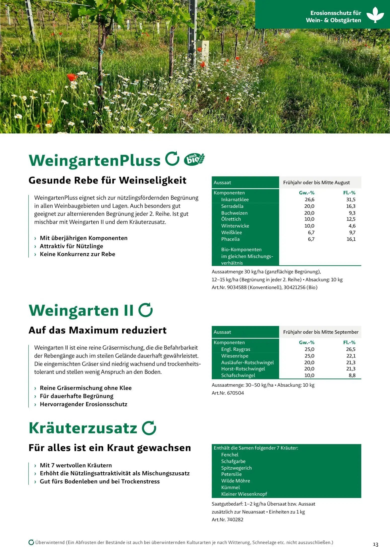 Lagerhaus Zwischenfrüchte und Begrünungen 2026