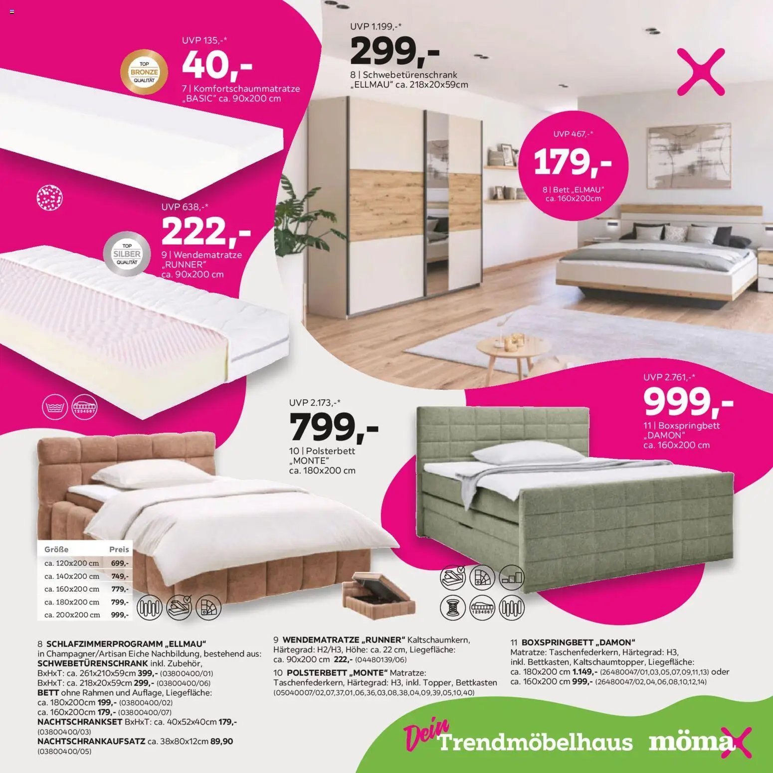 Mömax Prospekt aktuell