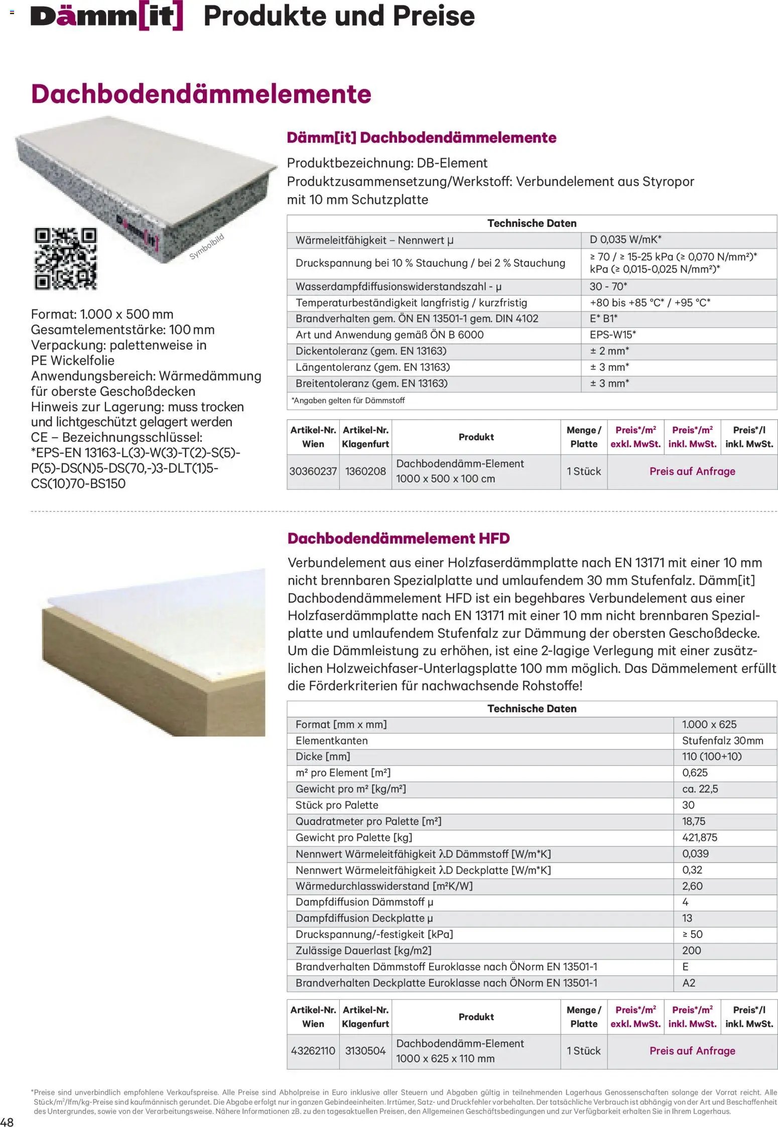 Lagerhaus Dämm[it] Folder