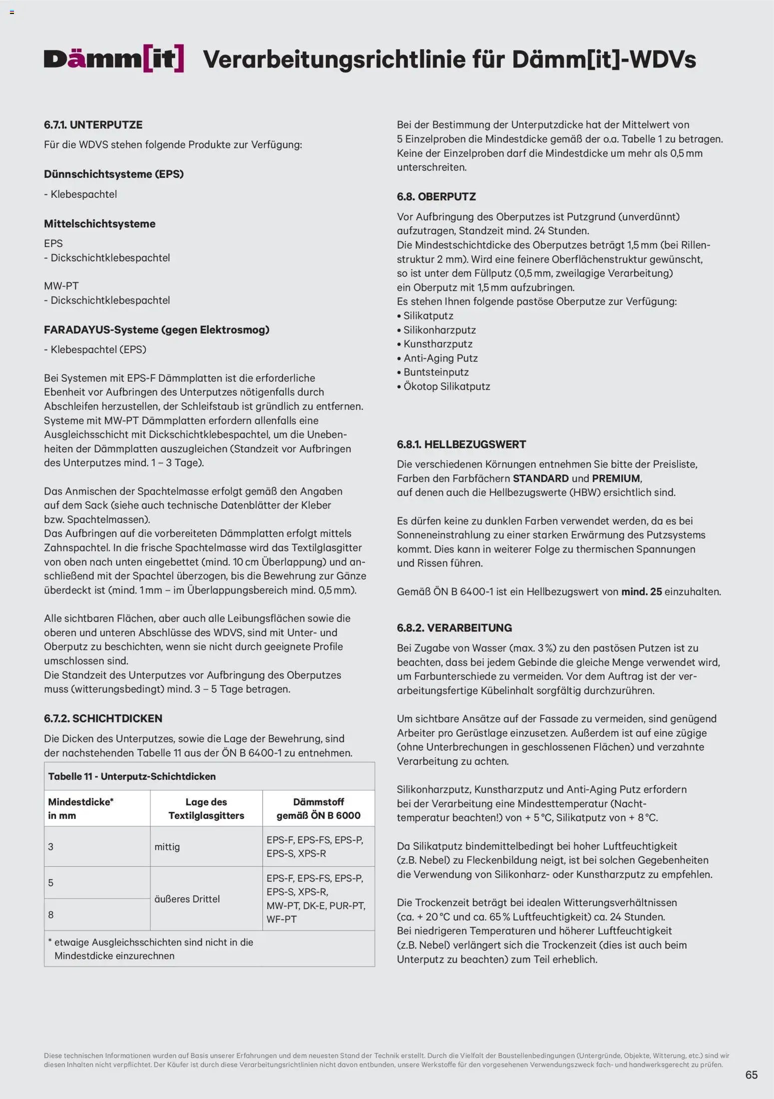 Lagerhaus Dämm[it] Folder
