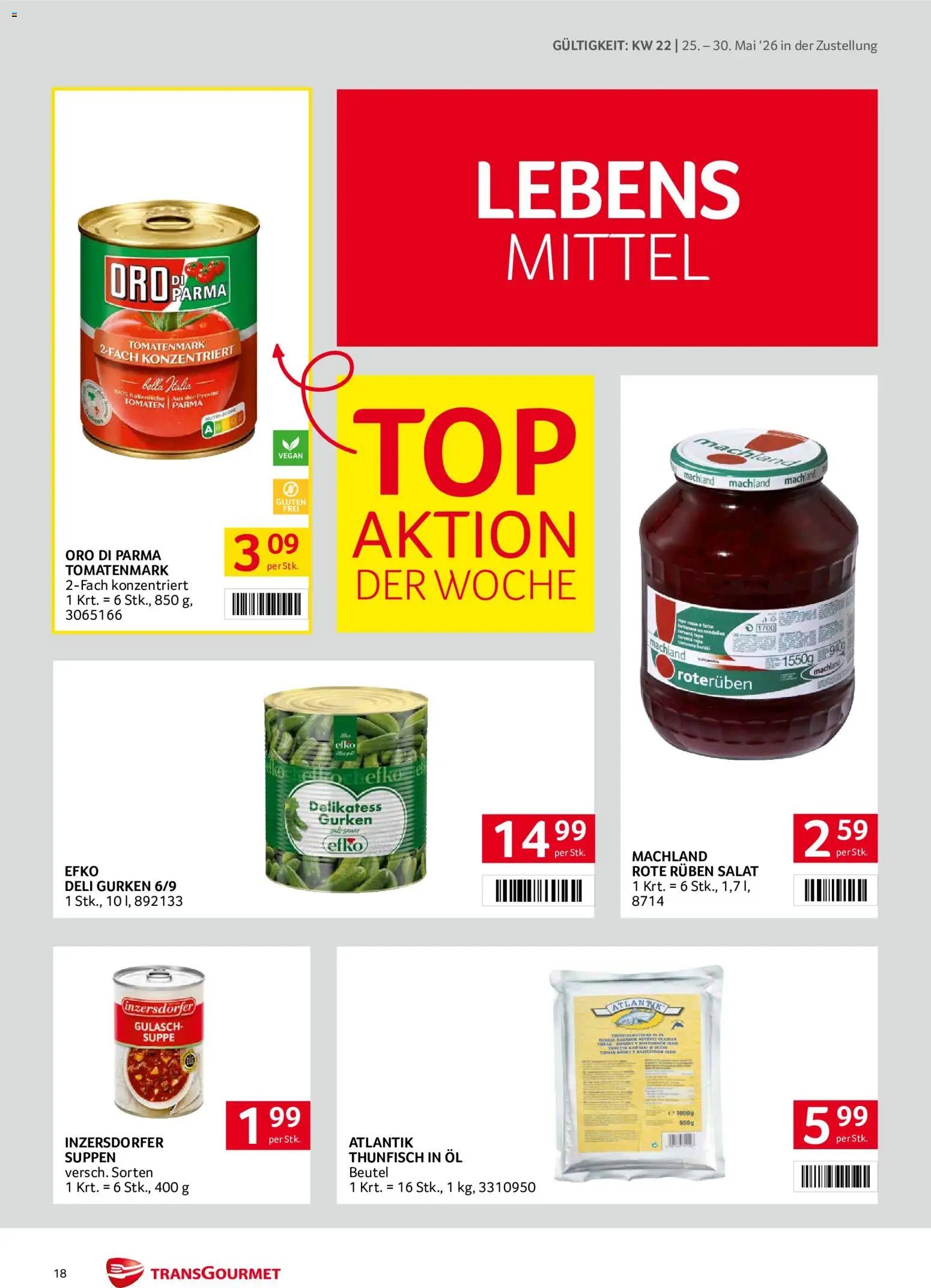  Transgourmet Zustellaktion
