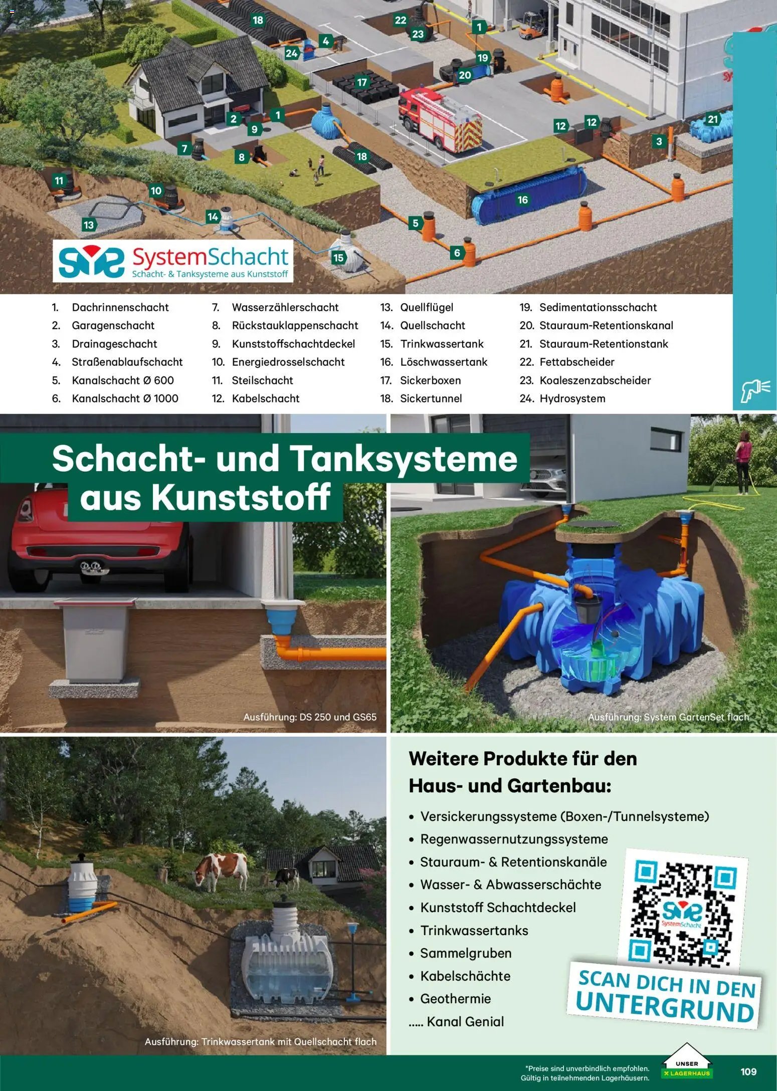 Lagerhaus  Garten und Freizeit Katalog 2026