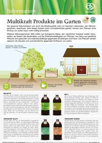 bellaflora - Multikraft Produkte im Garten