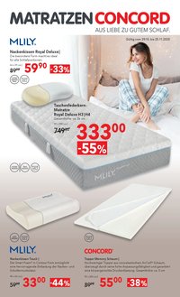 Matratzen Concord Neulengbach