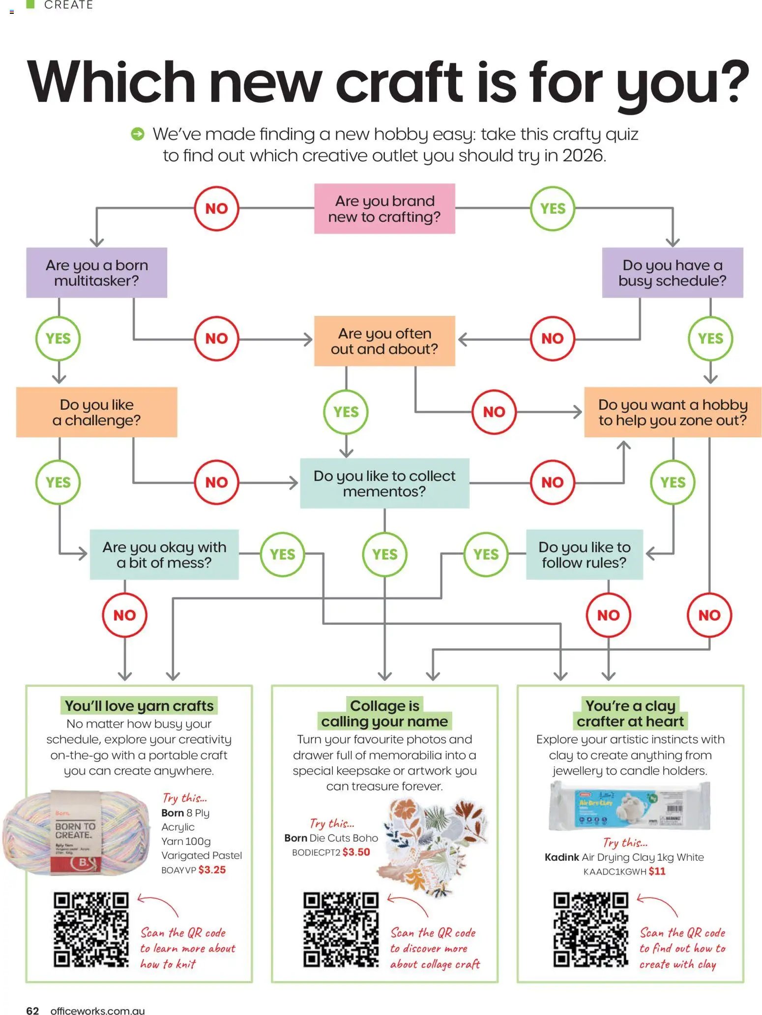 Officeworks Magazine (2026-01-01 - 2026-01-30) | 62