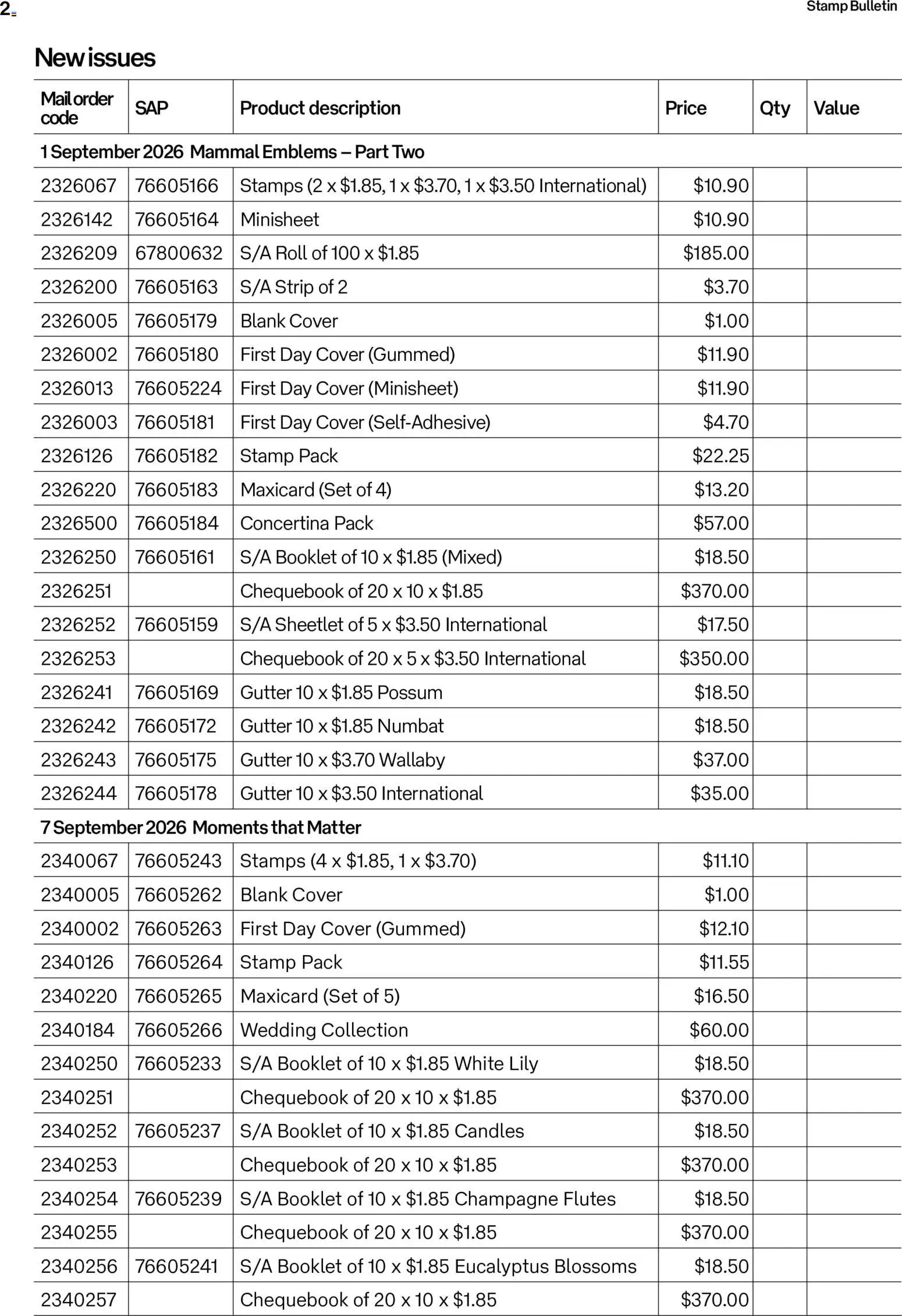 Australia Post catalogue