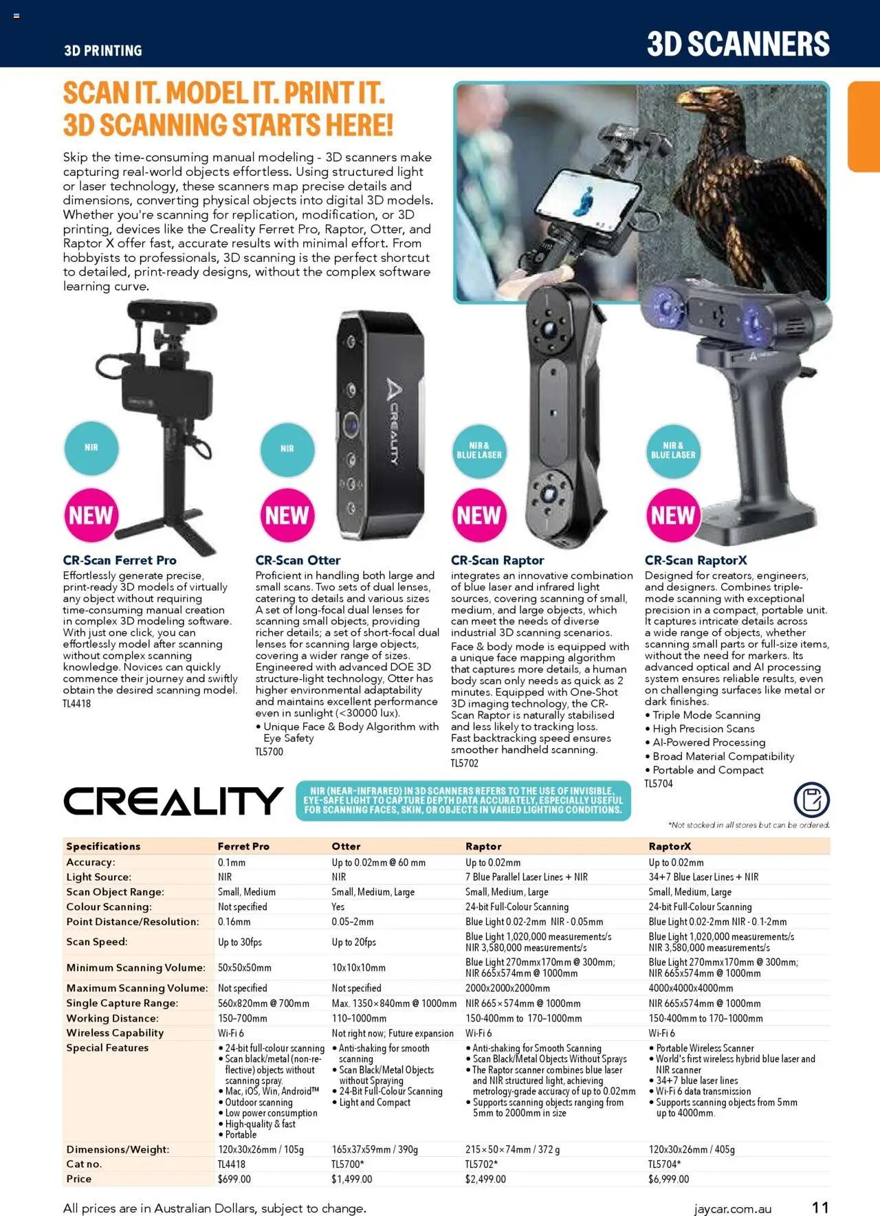 Jaycar Engineering & Scientific Catalogue 2025/2026  (2025-07-09 - 2026-07-09) | 11