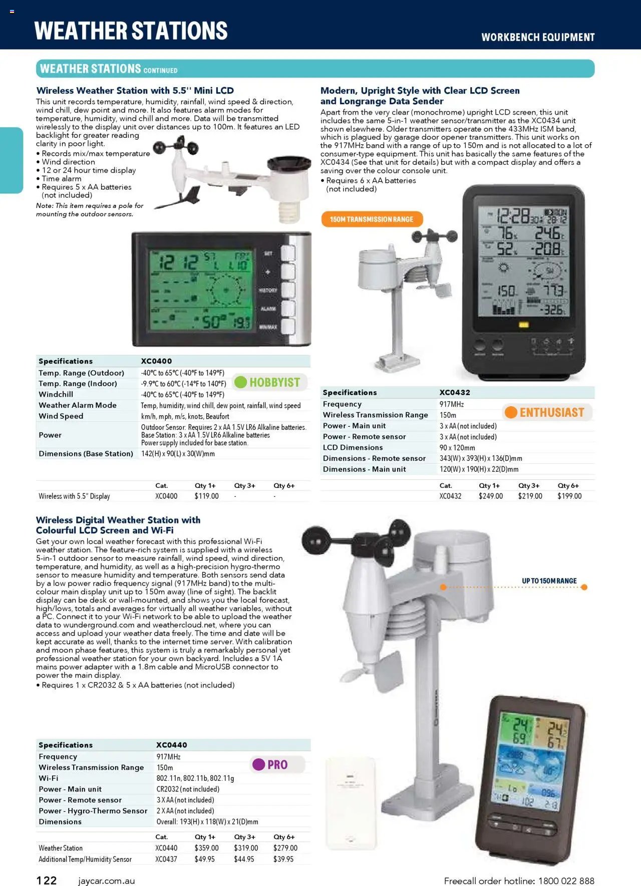 Jaycar Engineering & Scientific Catalogue 2025/2026  (2025-07-09 - 2026-07-09) | 122