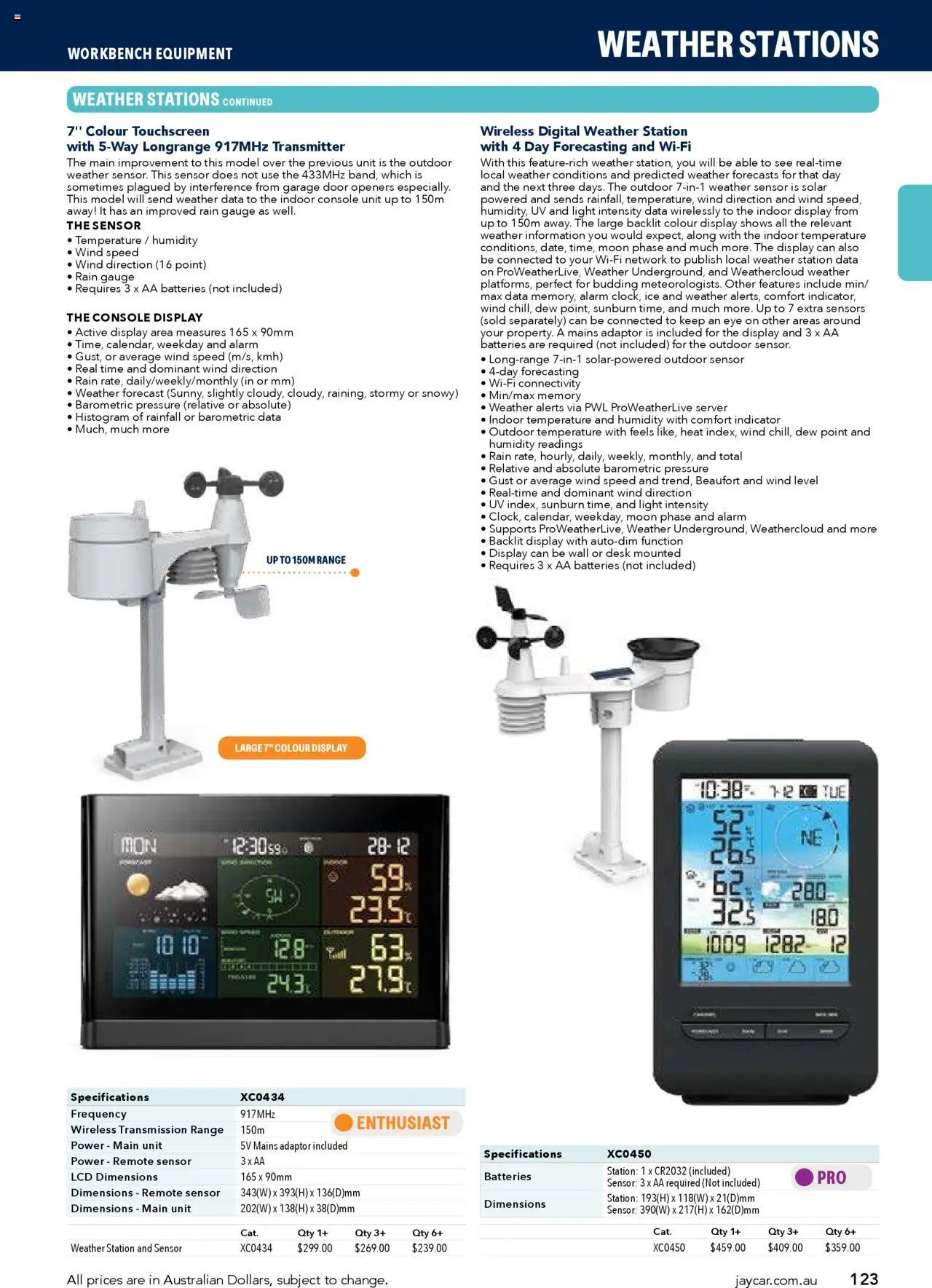 Jaycar Engineering & Scientific Catalogue 2025/2026  (2025-07-09 - 2026-07-09) | 123