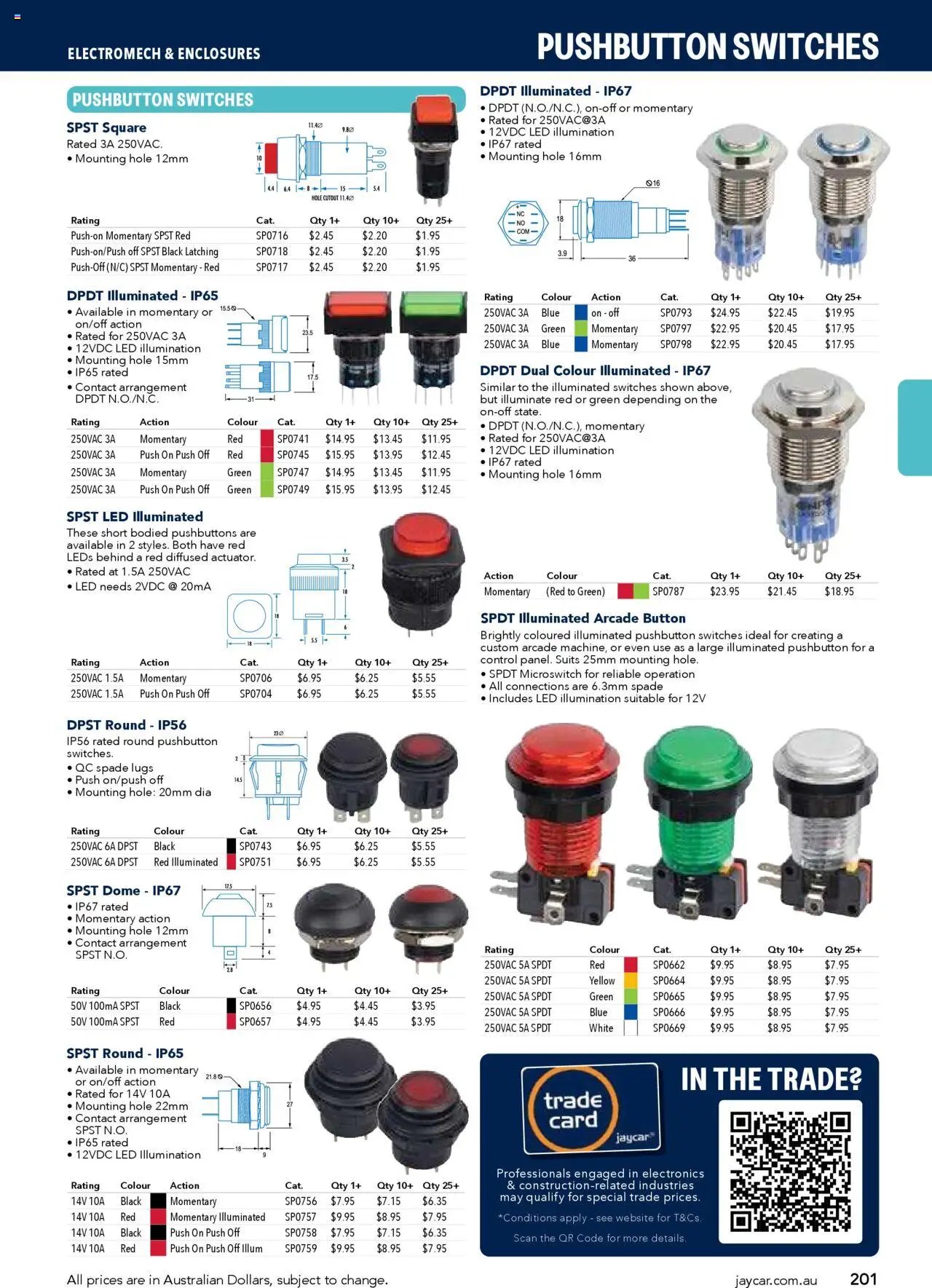 Jaycar Engineering & Scientific Catalogue 2025/2026  (2025-07-09 - 2026-07-09) | 201