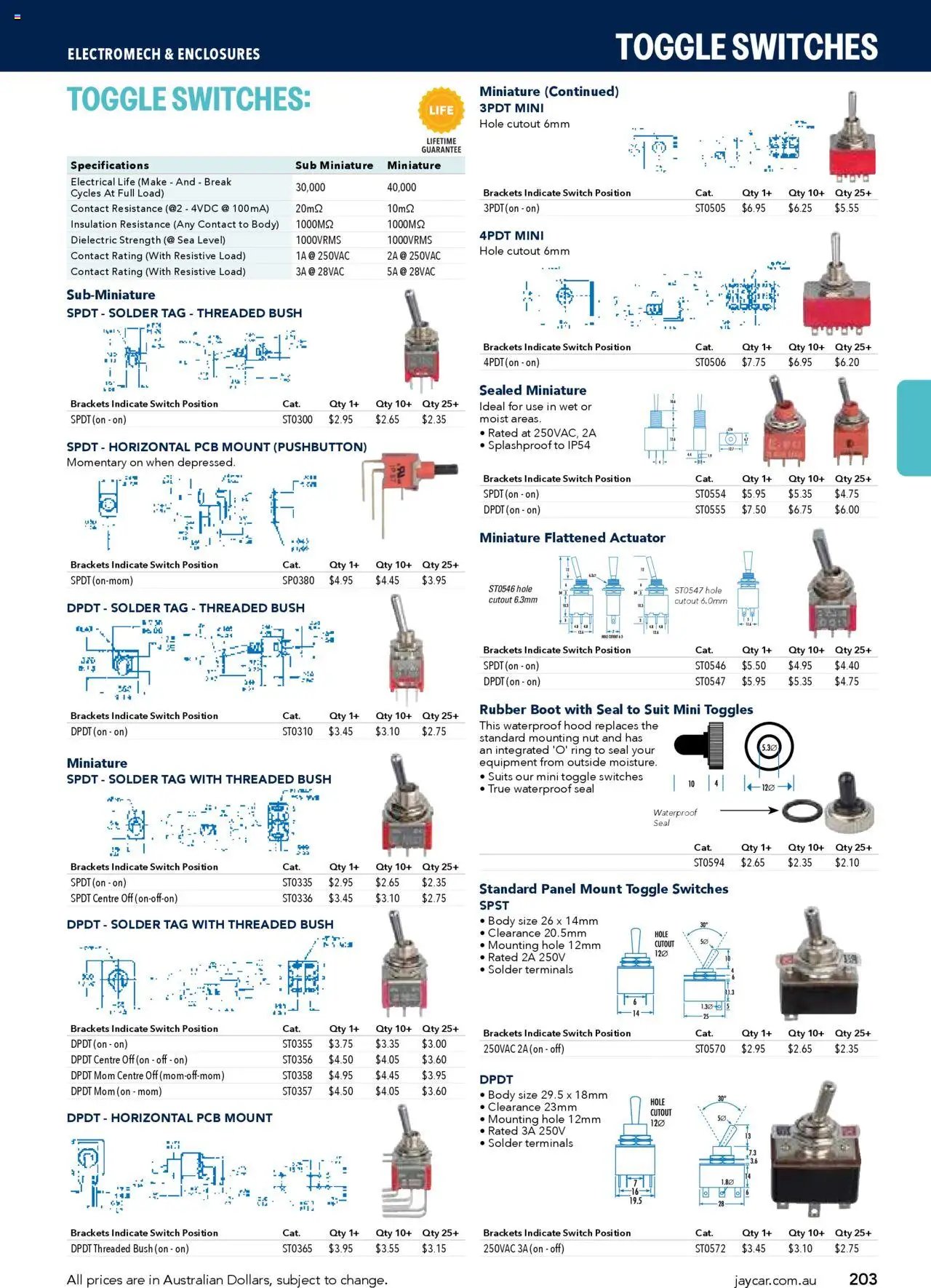 Jaycar Engineering & Scientific Catalogue 2025/2026  (2025-07-09 - 2026-07-09) | 203