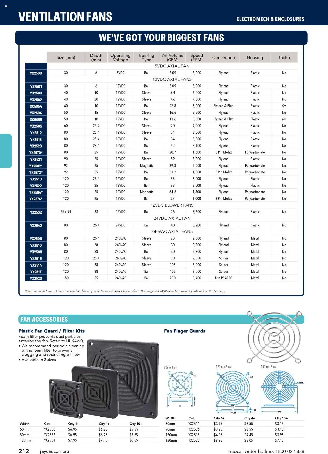 Jaycar Engineering & Scientific Catalogue 2025/2026  (2025-07-09 - 2026-07-09) | 212