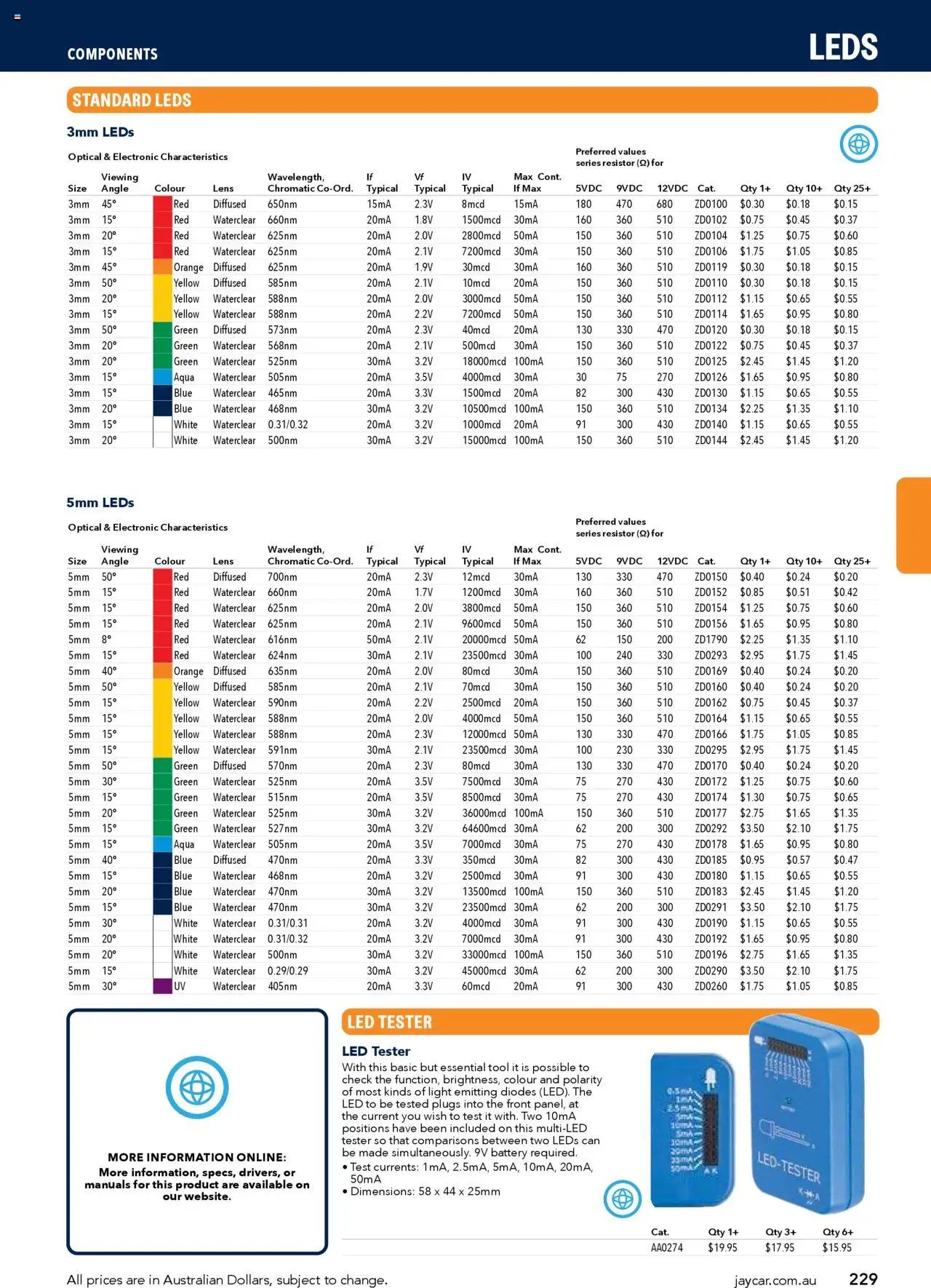 Jaycar Engineering & Scientific Catalogue 2025/2026  (2025-07-09 - 2026-07-09) | 229