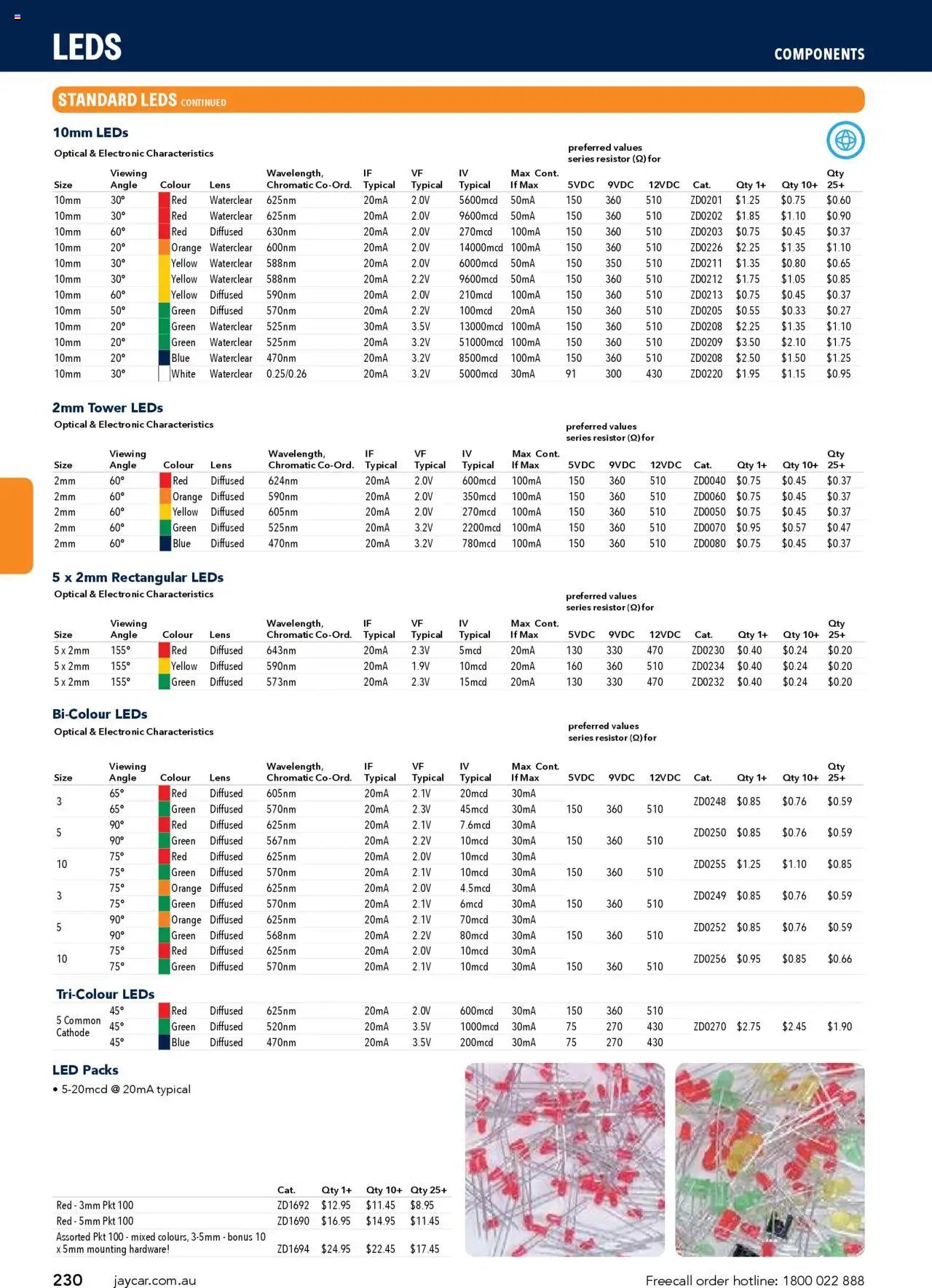 Jaycar Engineering & Scientific Catalogue 2025/2026  (2025-07-09 - 2026-07-09) | 230