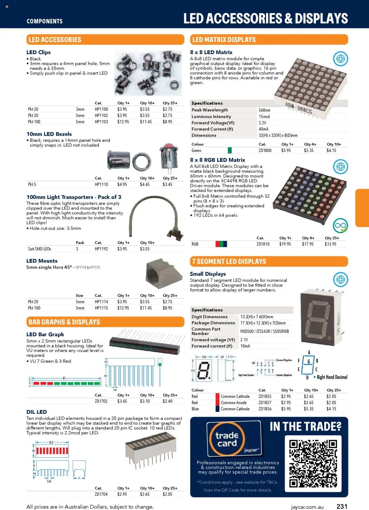 Jaycar Engineering & Scientific Catalogue 2025/2026  (2025-07-09 - 2026-07-09) | 231