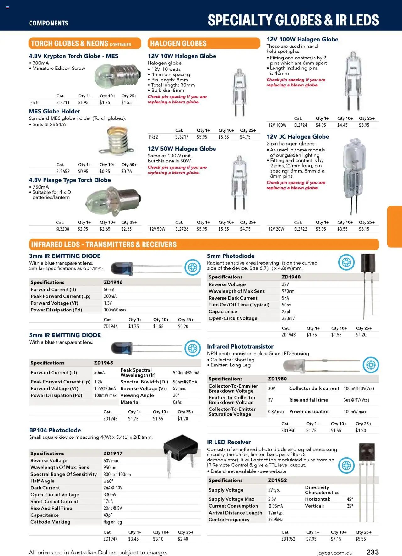 Jaycar Engineering & Scientific Catalogue 2025/2026  (2025-07-09 - 2026-07-09) | 233