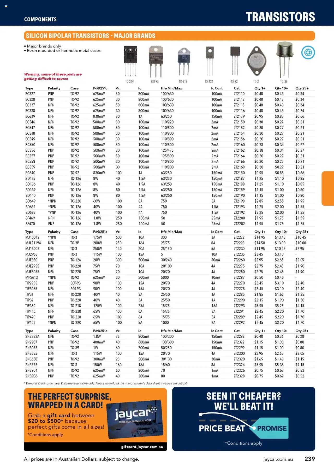 Jaycar Engineering & Scientific Catalogue 2025/2026  (2025-07-09 - 2026-07-09) | 239