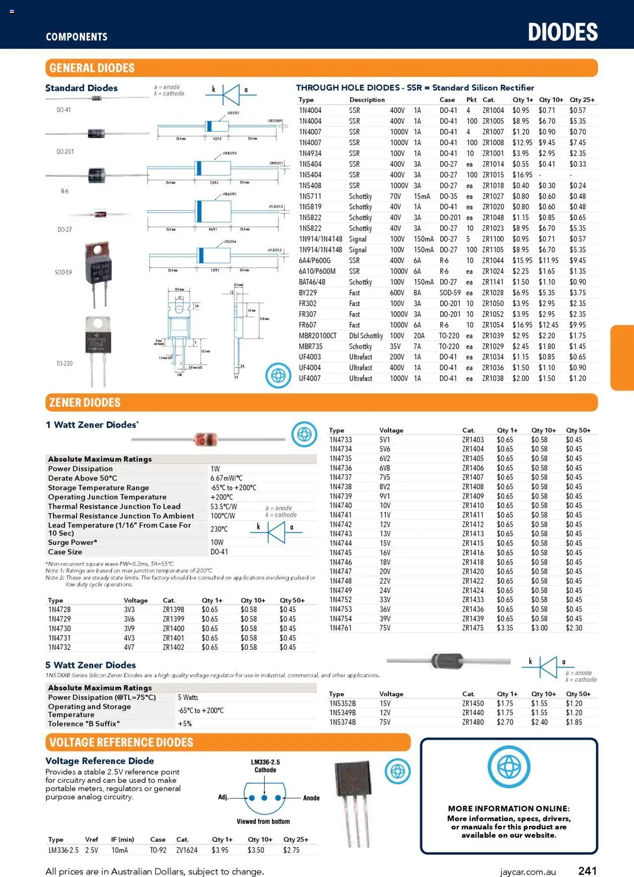 Jaycar Engineering & Scientific Catalogue 2025/2026  (2025-07-09 - 2026-07-09) | 241