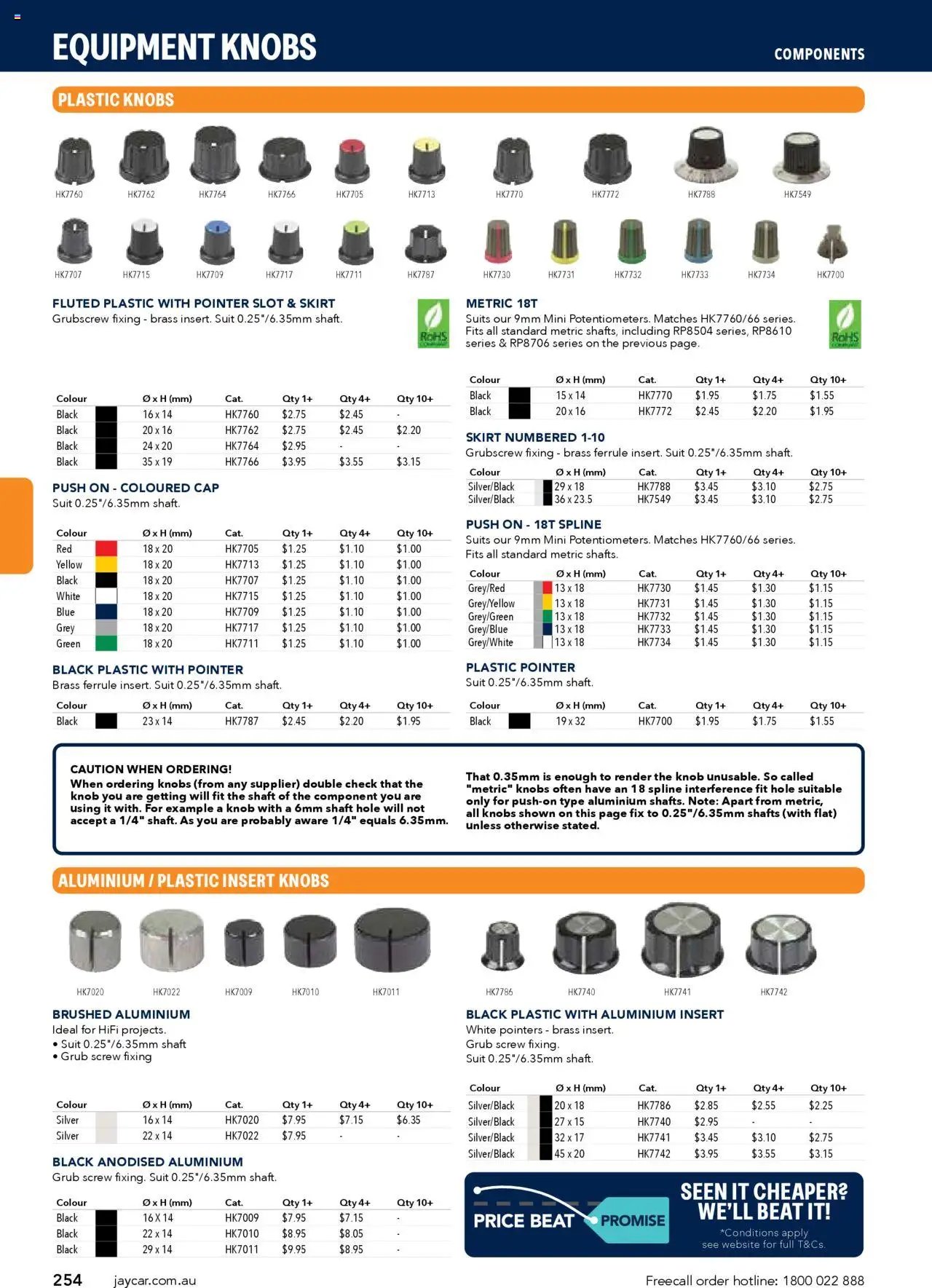Jaycar Engineering & Scientific Catalogue 2025/2026  (2025-07-09 - 2026-07-09) | 254