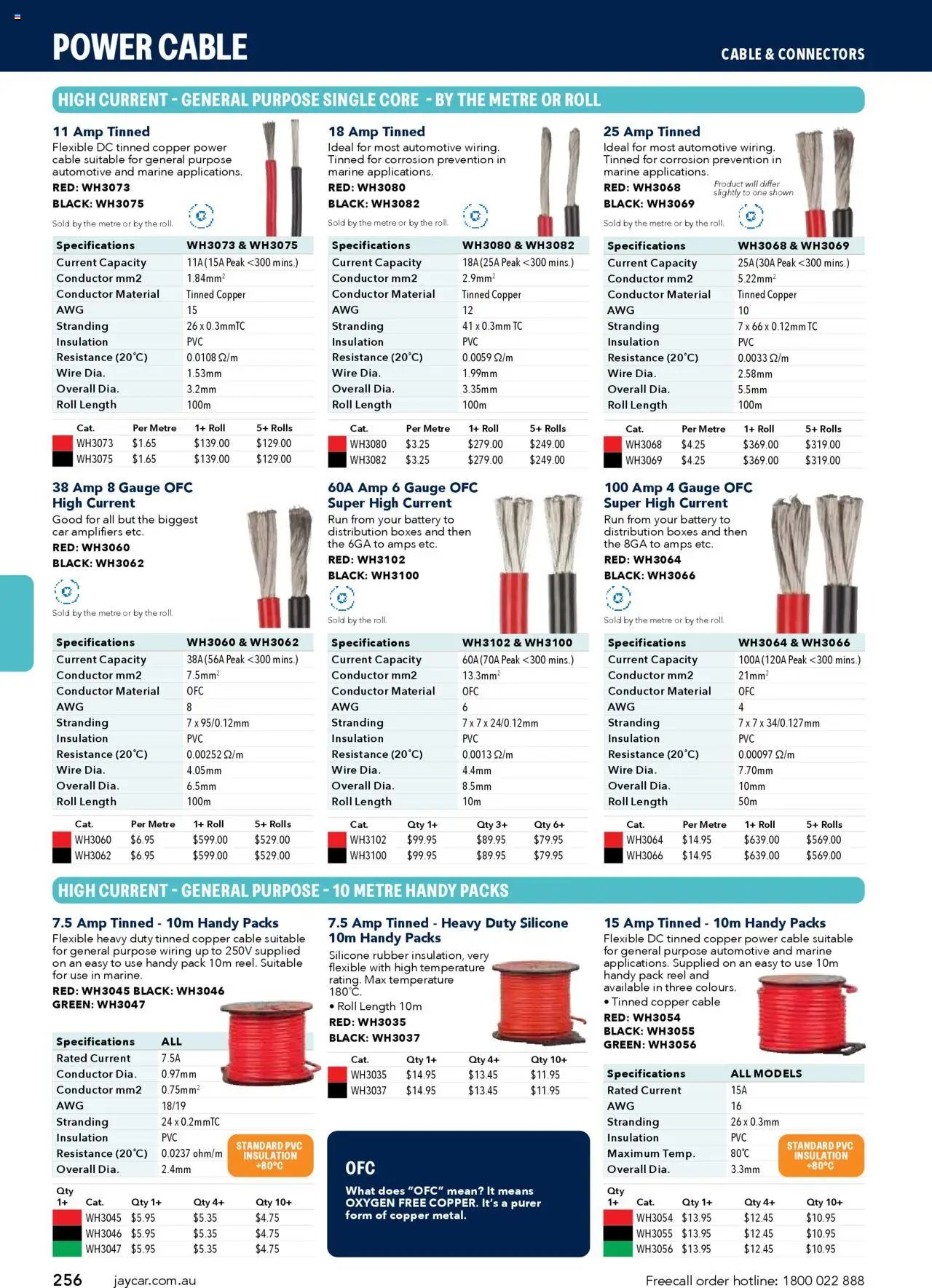Jaycar Engineering & Scientific Catalogue 2025/2026  (2025-07-09 - 2026-07-09) | 256