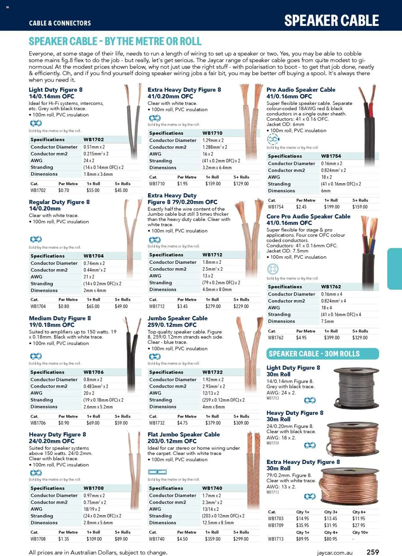 Jaycar Engineering & Scientific Catalogue 2025/2026  (2025-07-09 - 2026-07-09) | 259