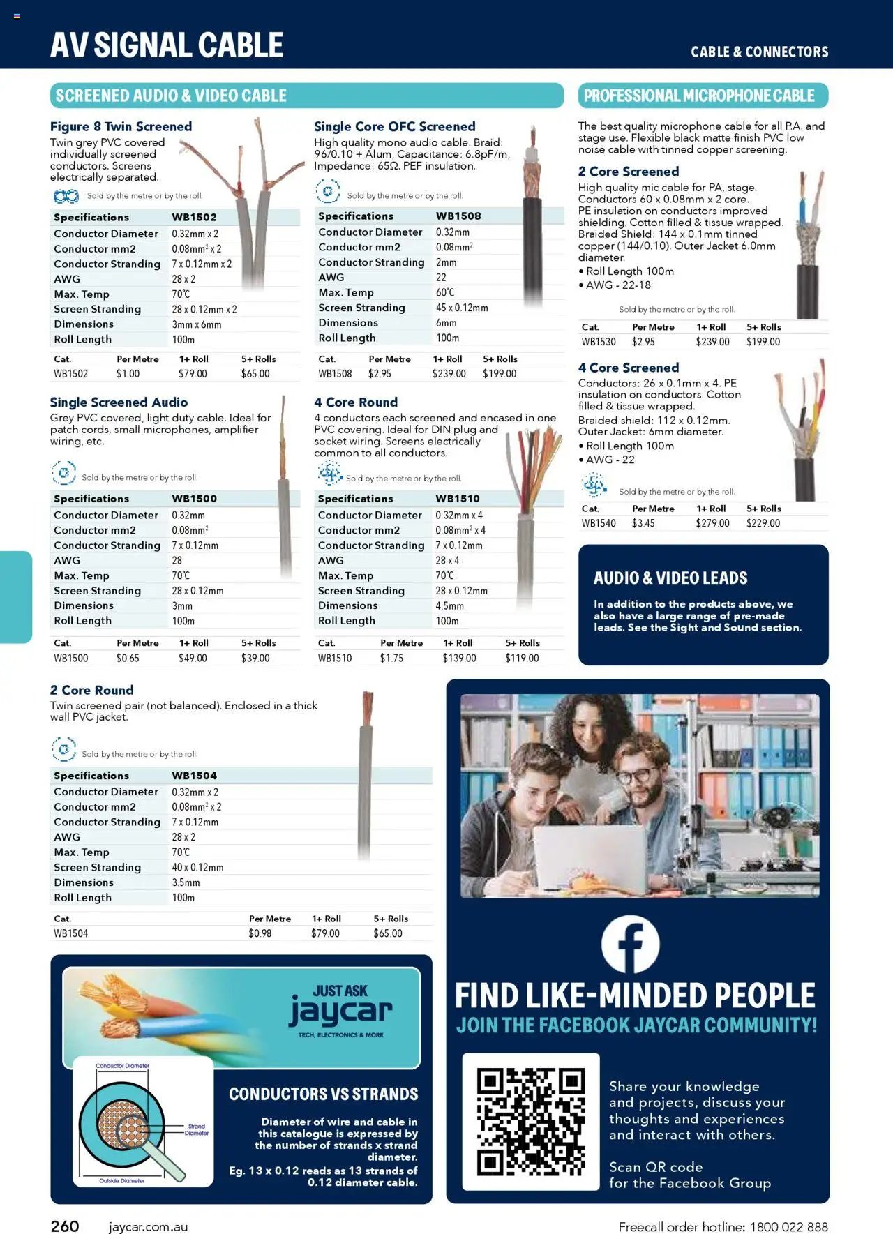 Jaycar Engineering & Scientific Catalogue 2025/2026  (2025-07-09 - 2026-07-09) | 260