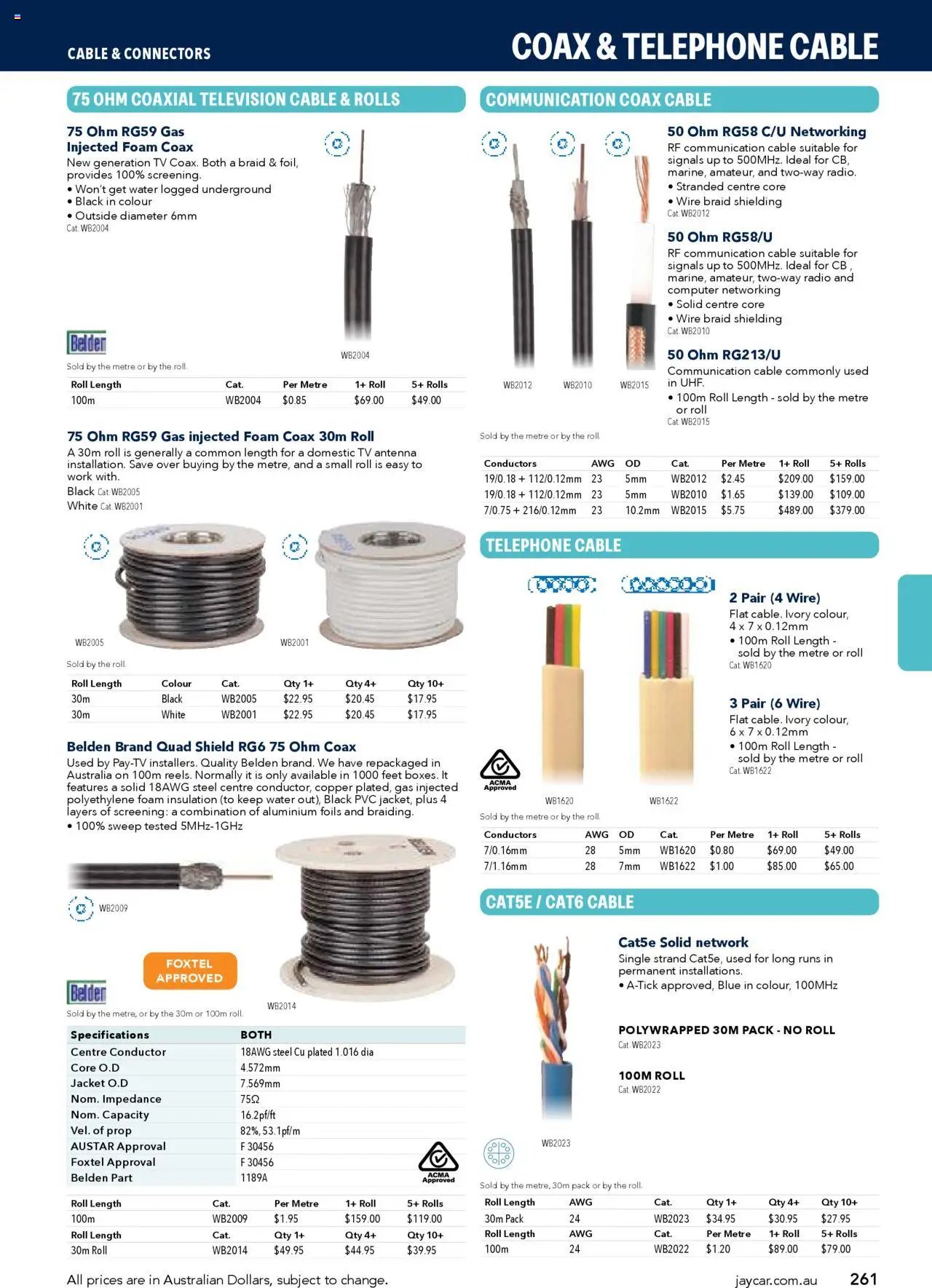 Jaycar Engineering & Scientific Catalogue 2025/2026  (2025-07-09 - 2026-07-09) | 261