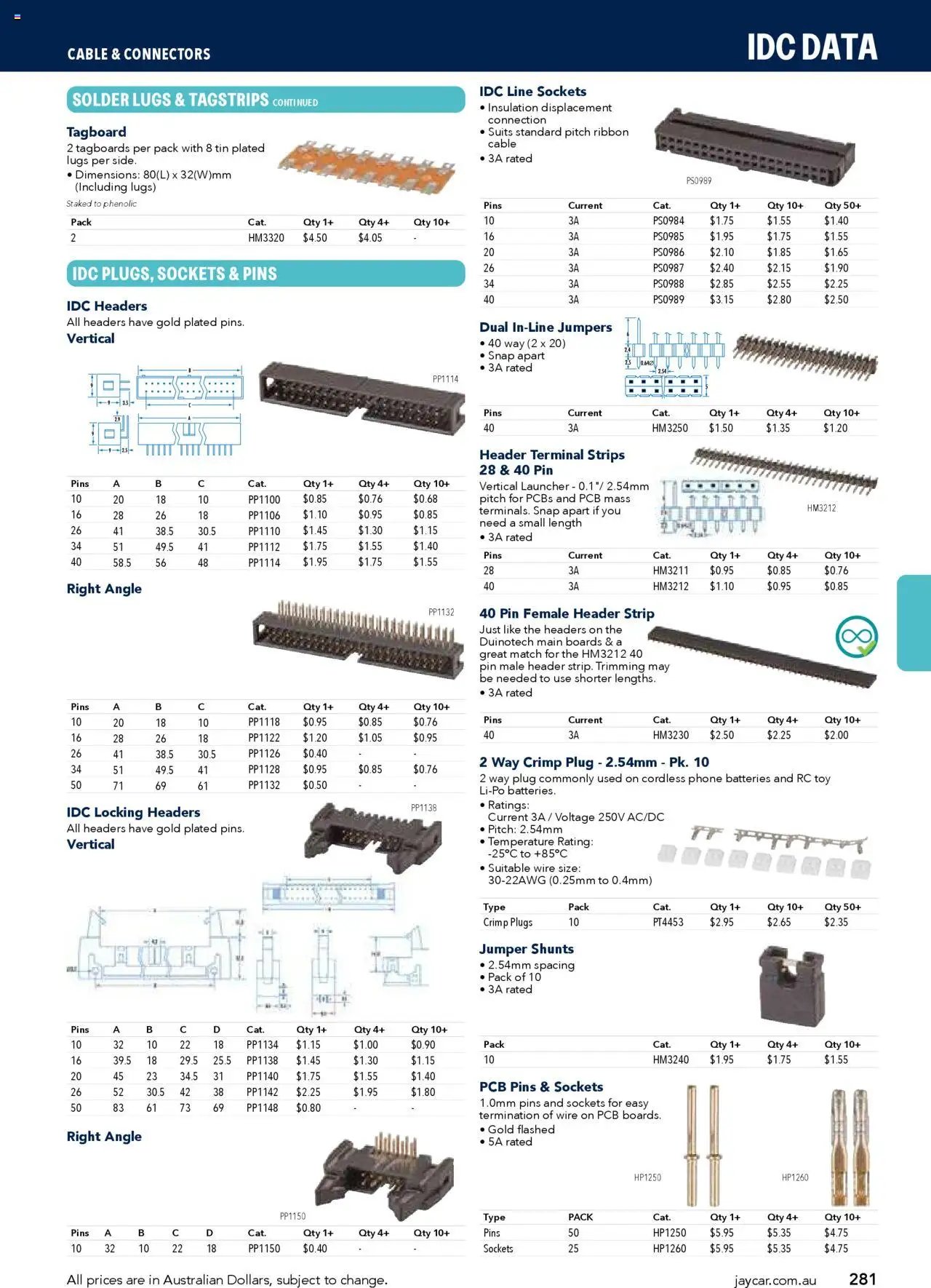Jaycar Engineering & Scientific Catalogue 2025/2026  (2025-07-09 - 2026-07-09) | 281