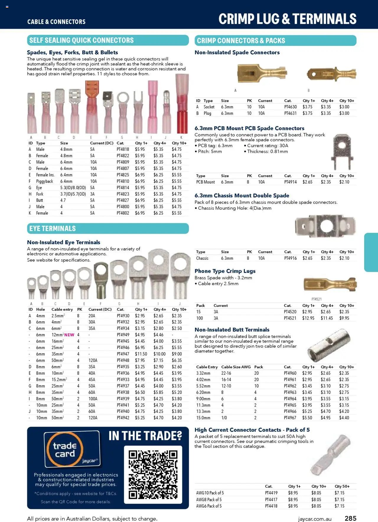 Jaycar Engineering & Scientific Catalogue 2025/2026  (2025-07-09 - 2026-07-09) | 285