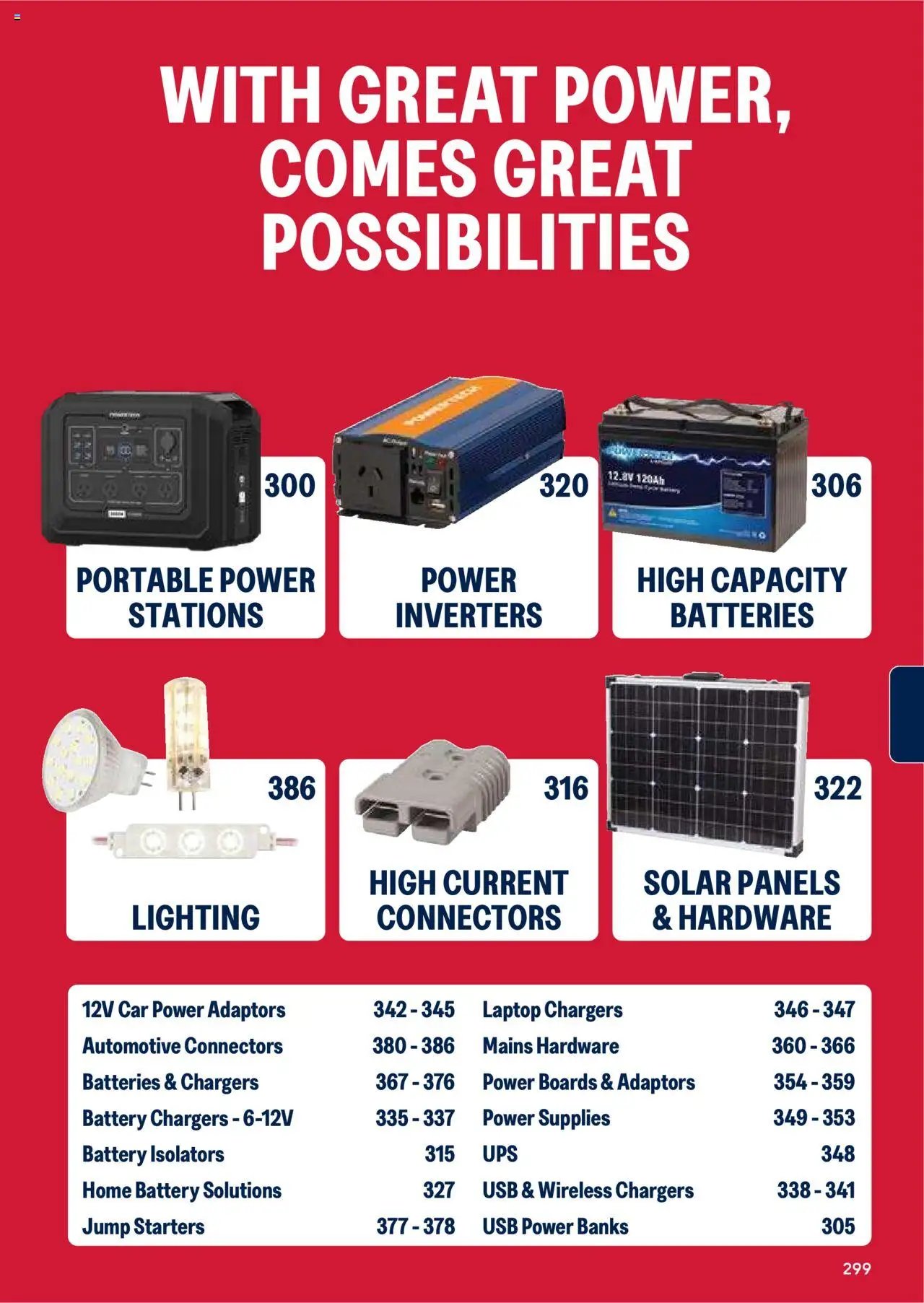 Jaycar Engineering & Scientific Catalogue 2025/2026  (2025-07-09 - 2026-07-09) | 299