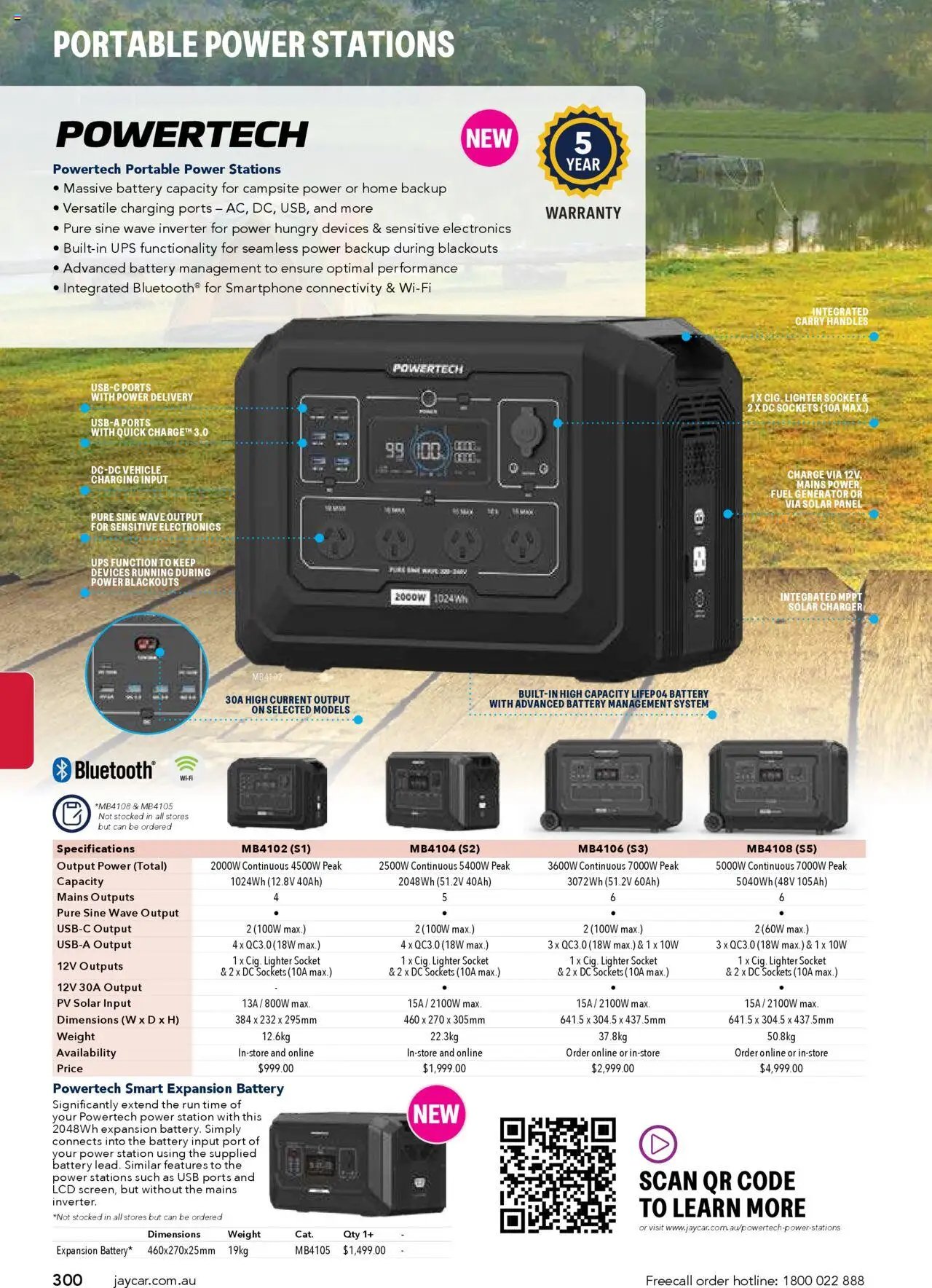 Jaycar Engineering & Scientific Catalogue 2025/2026  (2025-07-09 - 2026-07-09) | 300