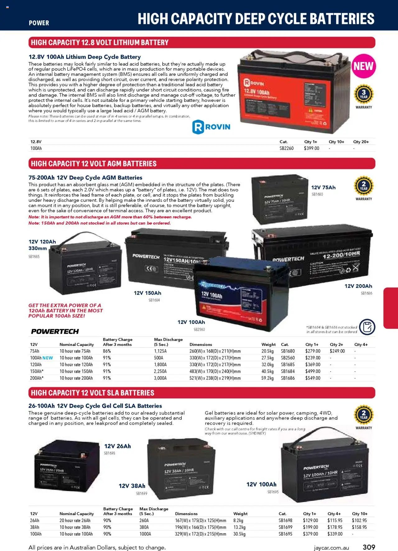 Jaycar Engineering & Scientific Catalogue 2025/2026  (2025-07-09 - 2026-07-09) | 309
