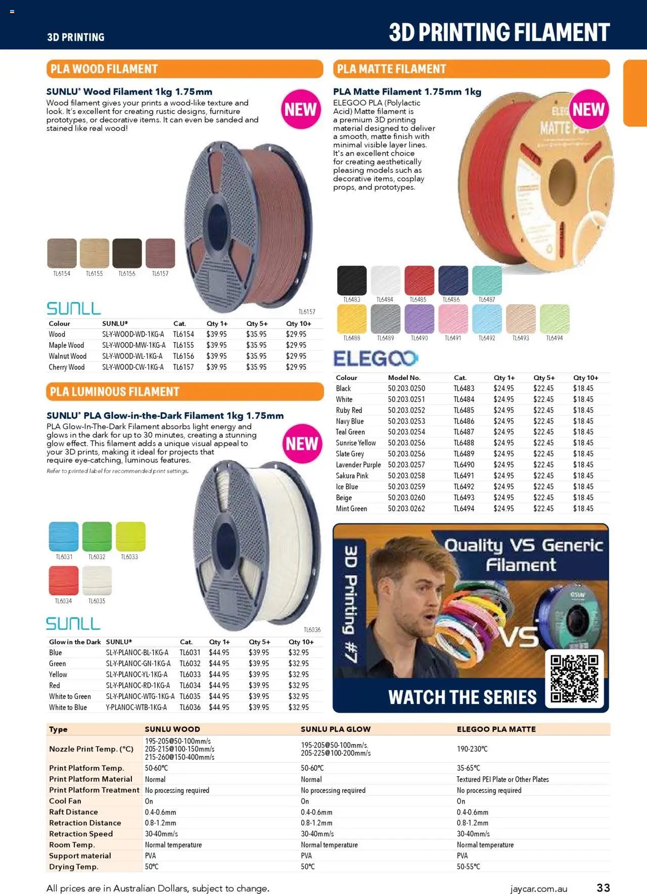 Jaycar Engineering & Scientific Catalogue 2025/2026  (2025-07-09 - 2026-07-09) | 33