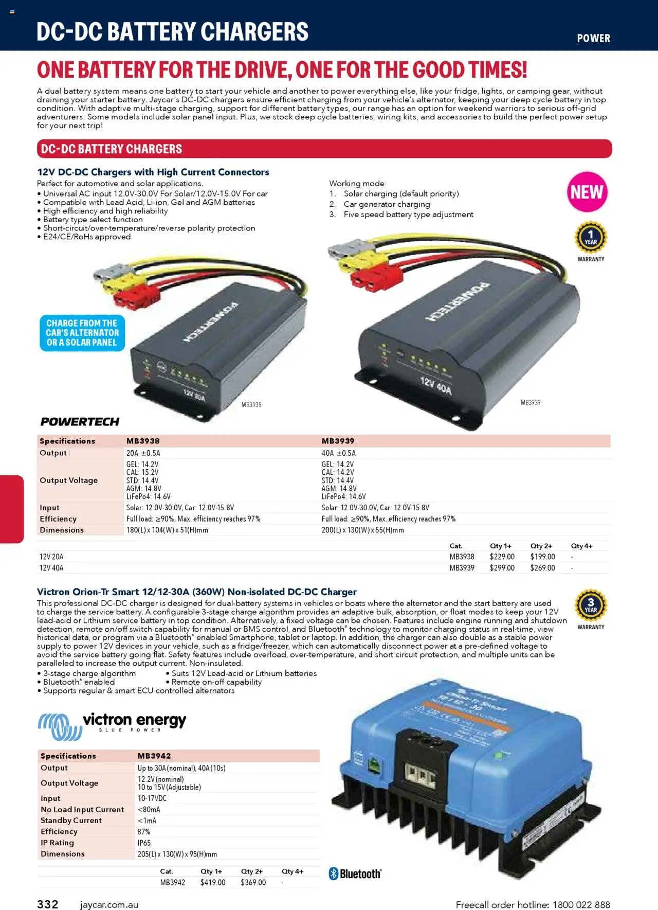 Jaycar Engineering & Scientific Catalogue 2025/2026  (2025-07-09 - 2026-07-09) | 332