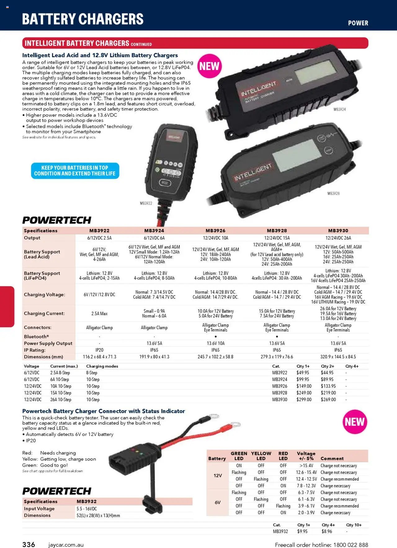 Jaycar Engineering & Scientific Catalogue 2025/2026  (2025-07-09 - 2026-07-09) | 336