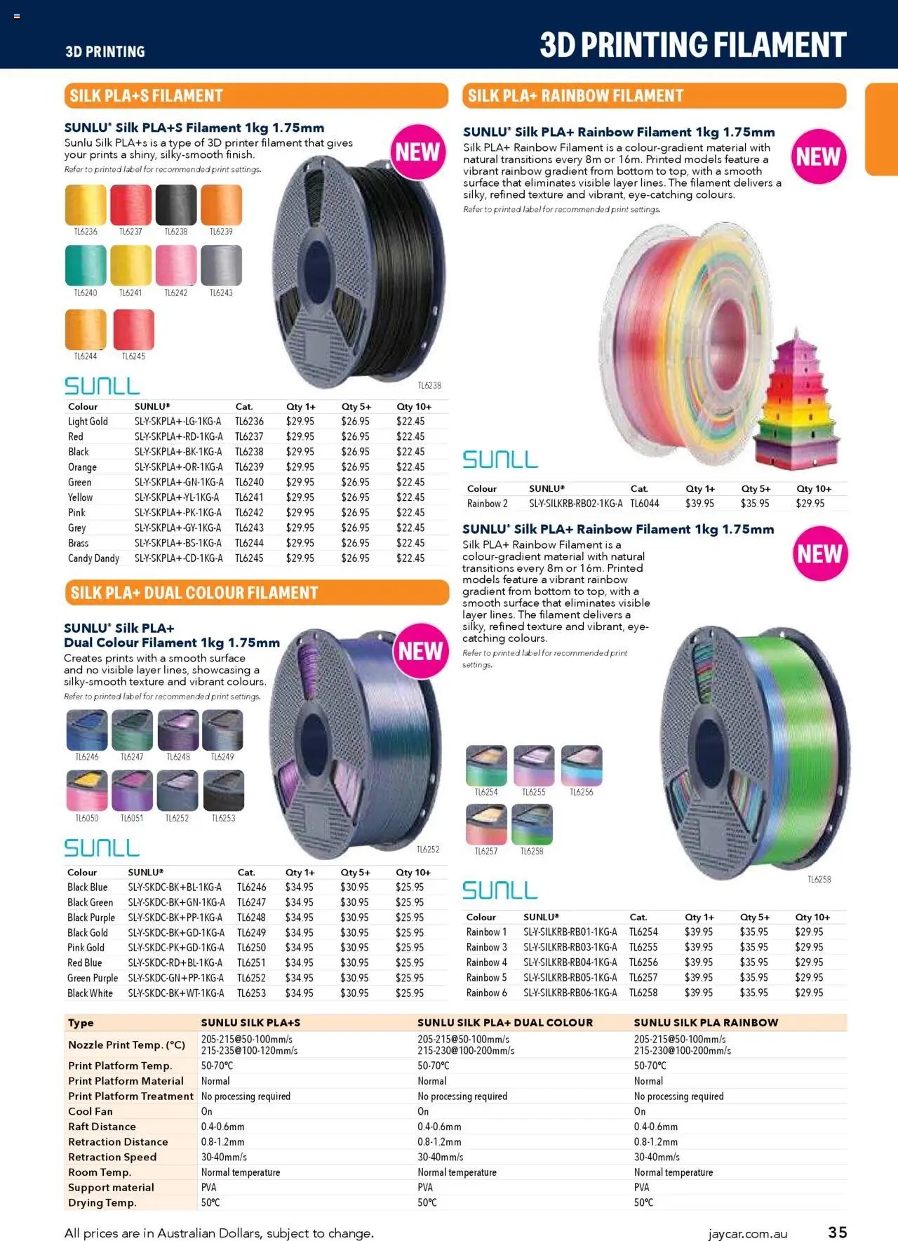 Jaycar Engineering & Scientific Catalogue 2025/2026  (2025-07-09 - 2026-07-09) | 35
