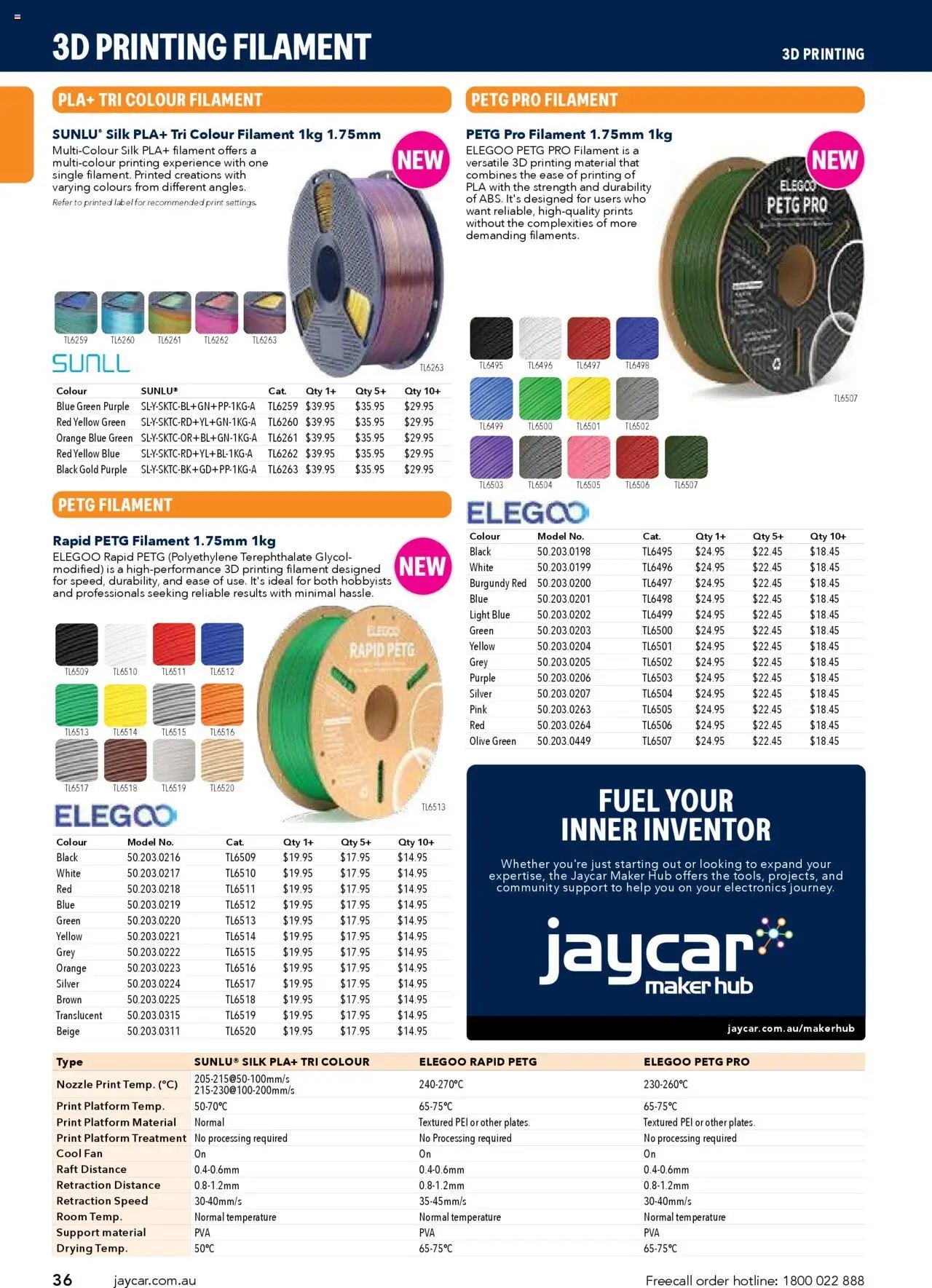 Jaycar Engineering & Scientific Catalogue 2025/2026  (2025-07-09 - 2026-07-09) | 36