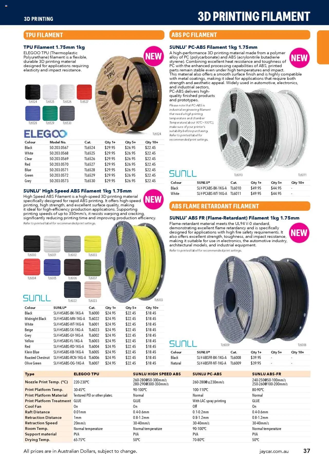 Jaycar Engineering & Scientific Catalogue 2025/2026  (2025-07-09 - 2026-07-09) | 37
