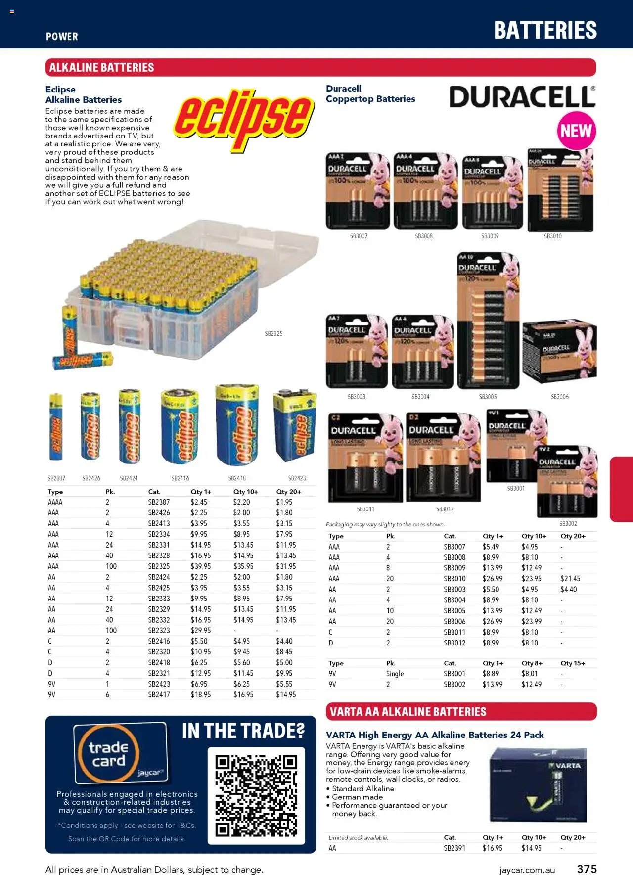 Jaycar Engineering & Scientific Catalogue 2025/2026  (2025-07-09 - 2026-07-09) | 375