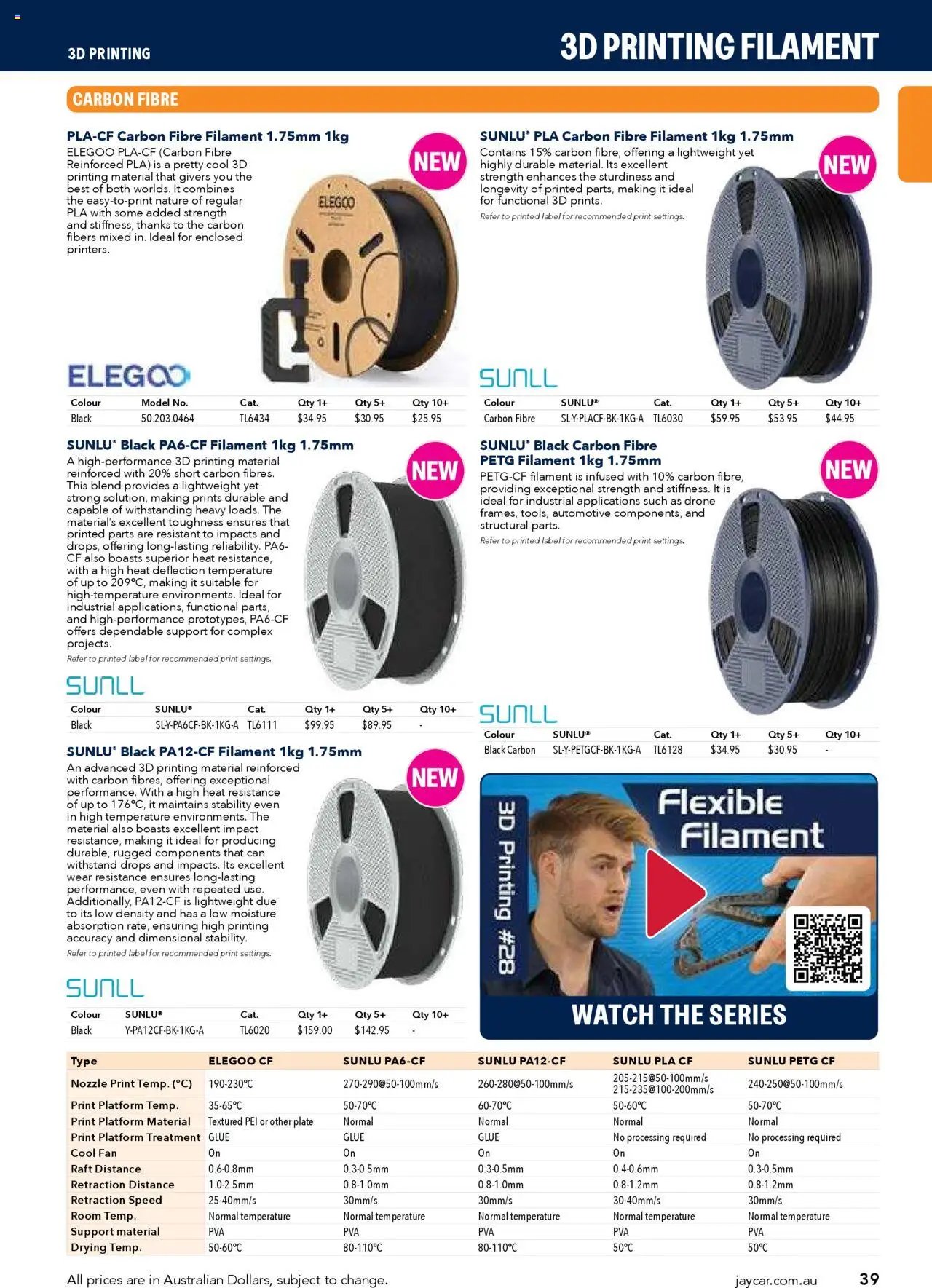 Jaycar Engineering & Scientific Catalogue 2025/2026  (2025-07-09 - 2026-07-09) | 39