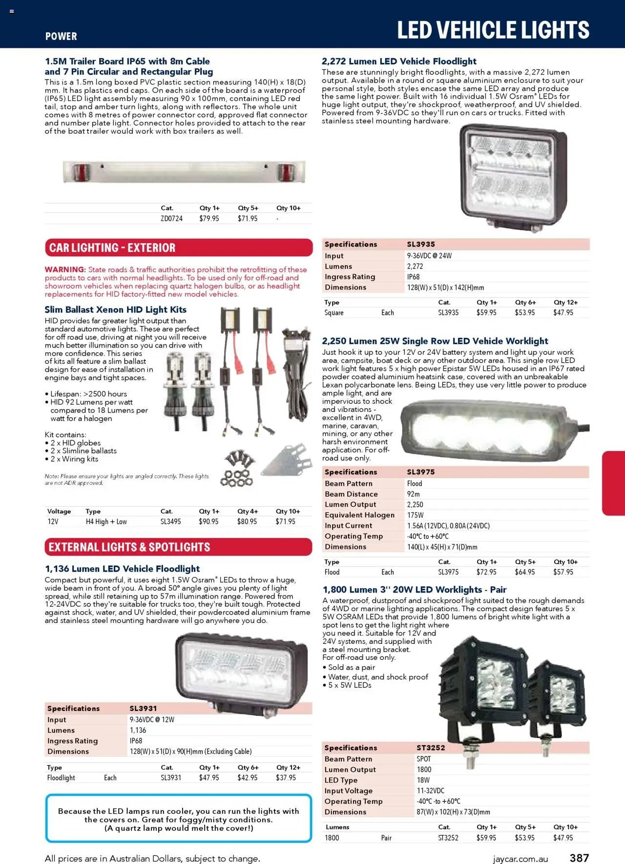 Jaycar Engineering & Scientific Catalogue 2025/2026  (2025-07-09 - 2026-07-09) | 387