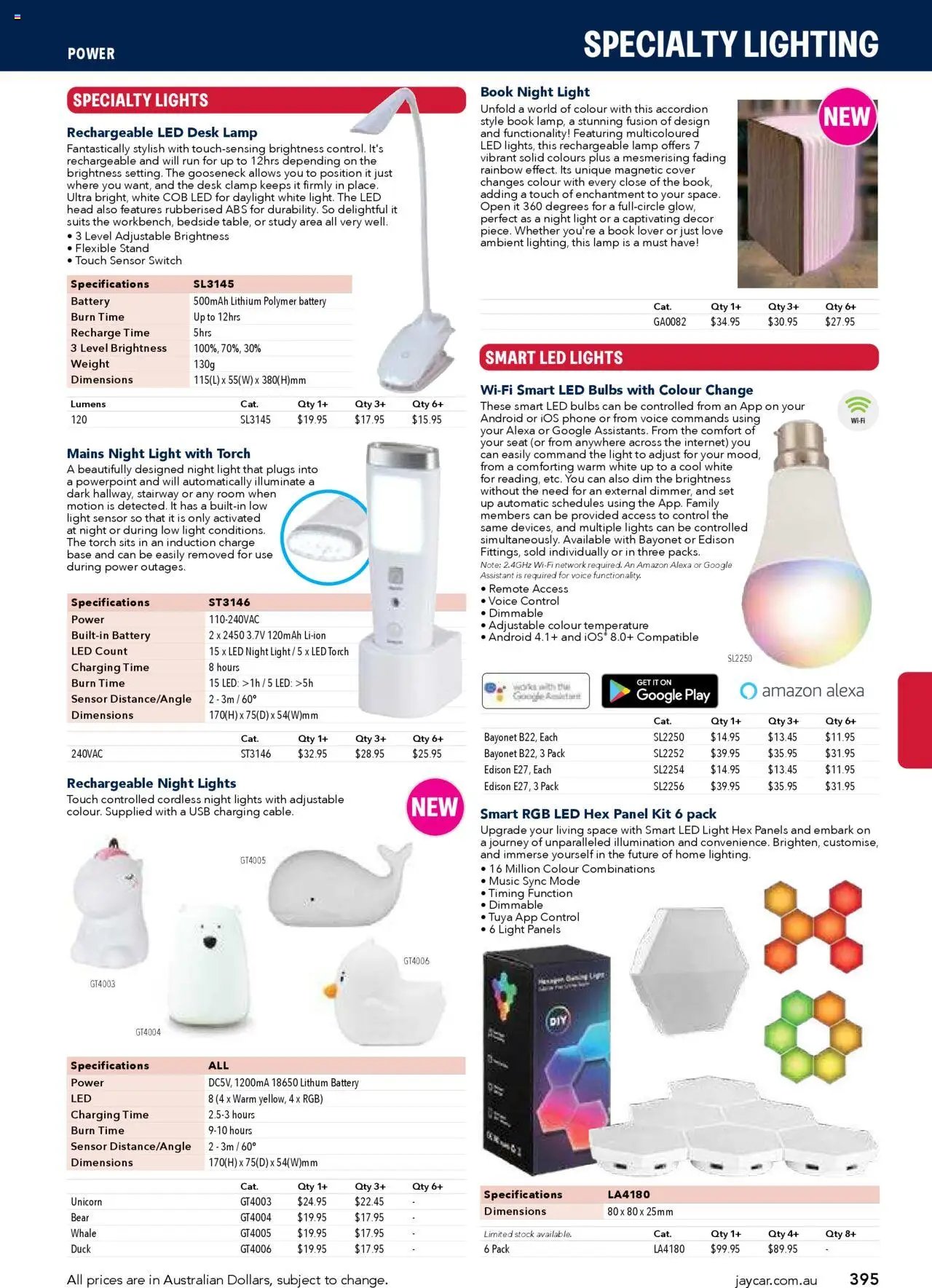 Jaycar Engineering & Scientific Catalogue 2025/2026  (2025-07-09 - 2026-07-09) | 395