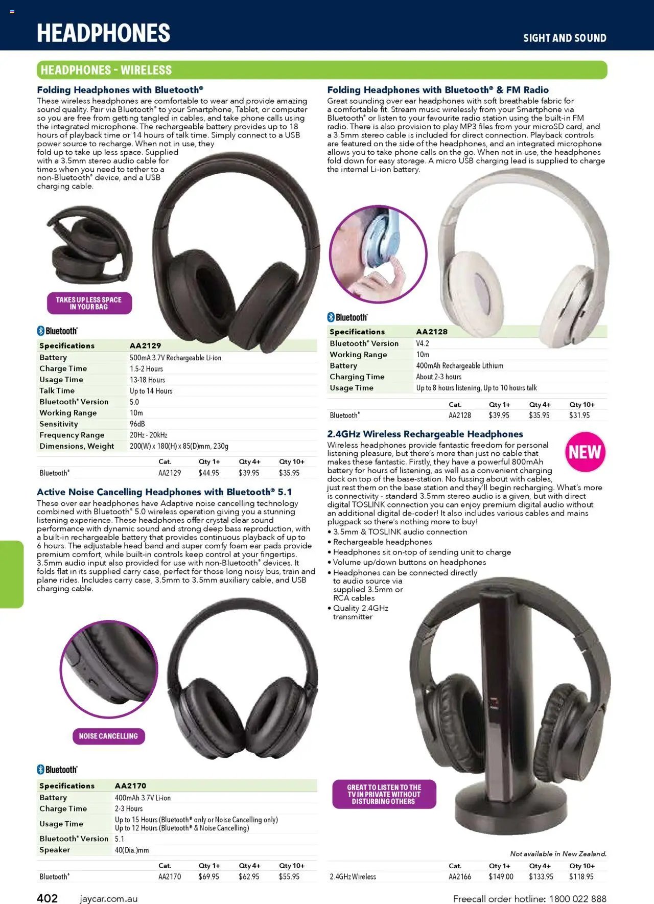 Jaycar Engineering & Scientific Catalogue 2025/2026  (2025-07-09 - 2026-07-09) | 402