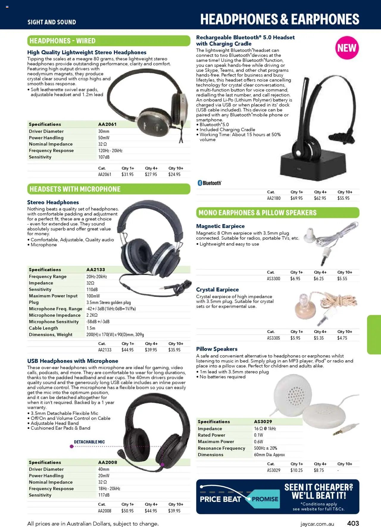 Jaycar Engineering & Scientific Catalogue 2025/2026  (2025-07-09 - 2026-07-09) | 403