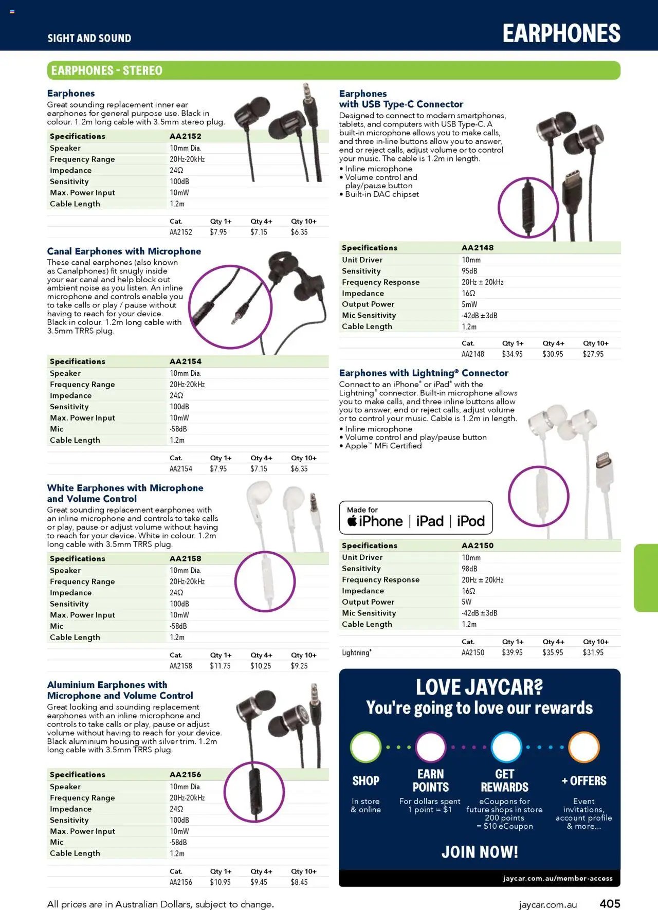 Jaycar Engineering & Scientific Catalogue 2025/2026  (2025-07-09 - 2026-07-09) | 405