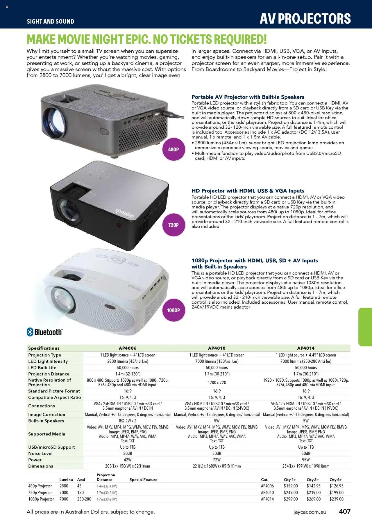 Jaycar Engineering & Scientific Catalogue 2025/2026  (2025-07-09 - 2026-07-09) | 407