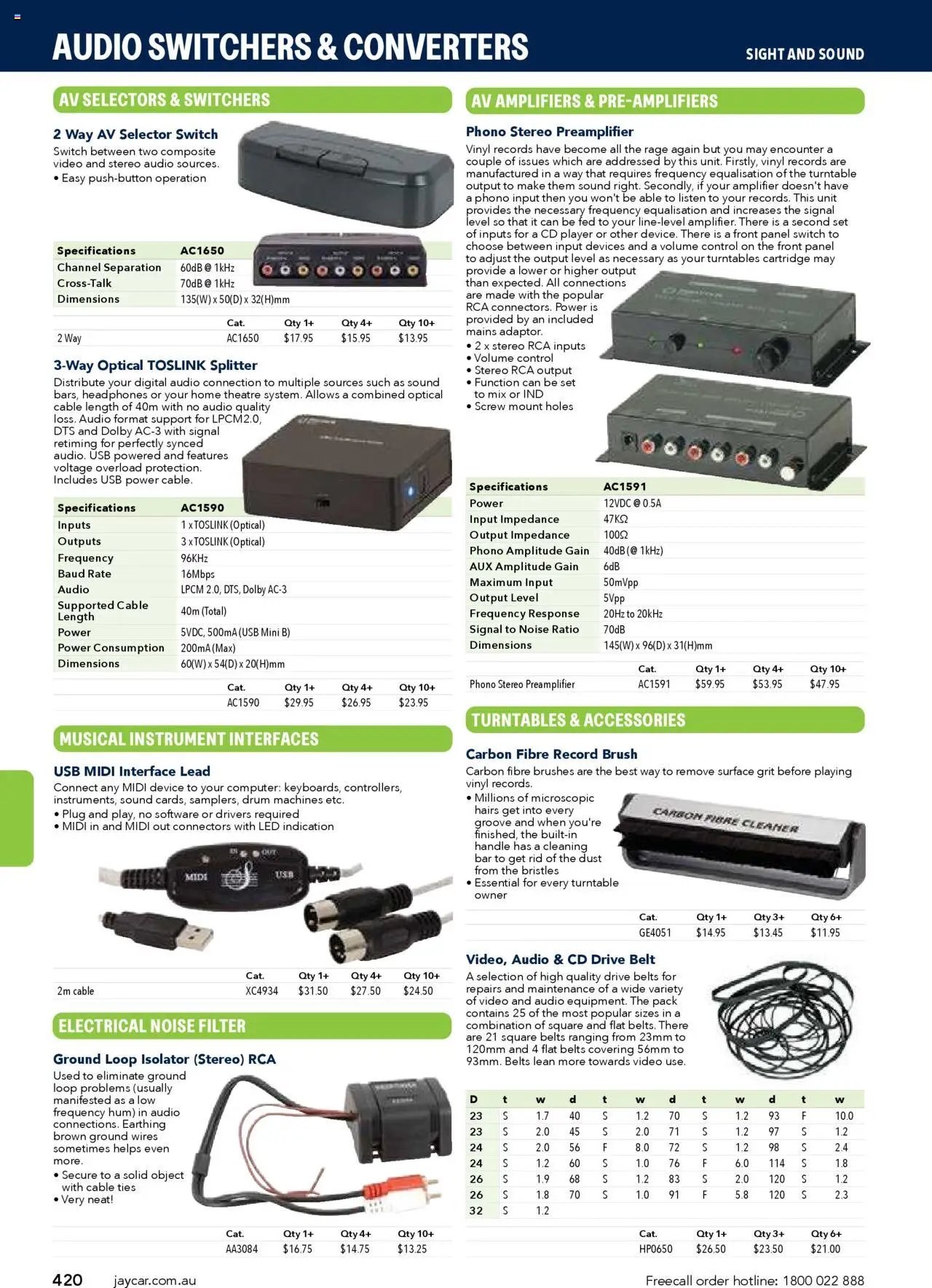 Jaycar Engineering & Scientific Catalogue 2025/2026  (2025-07-09 - 2026-07-09) | 420