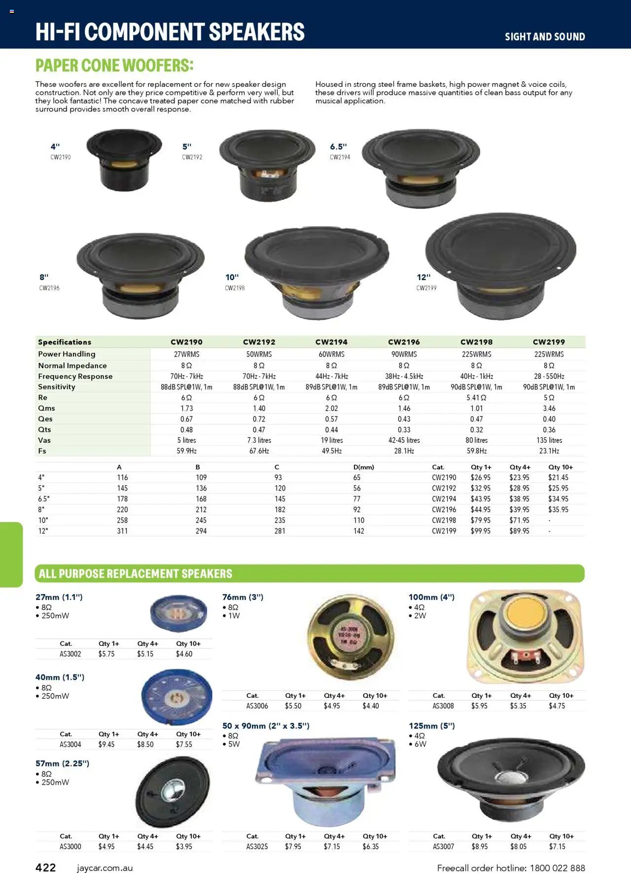 Jaycar Engineering & Scientific Catalogue 2025/2026  (2025-07-09 - 2026-07-09) | 422