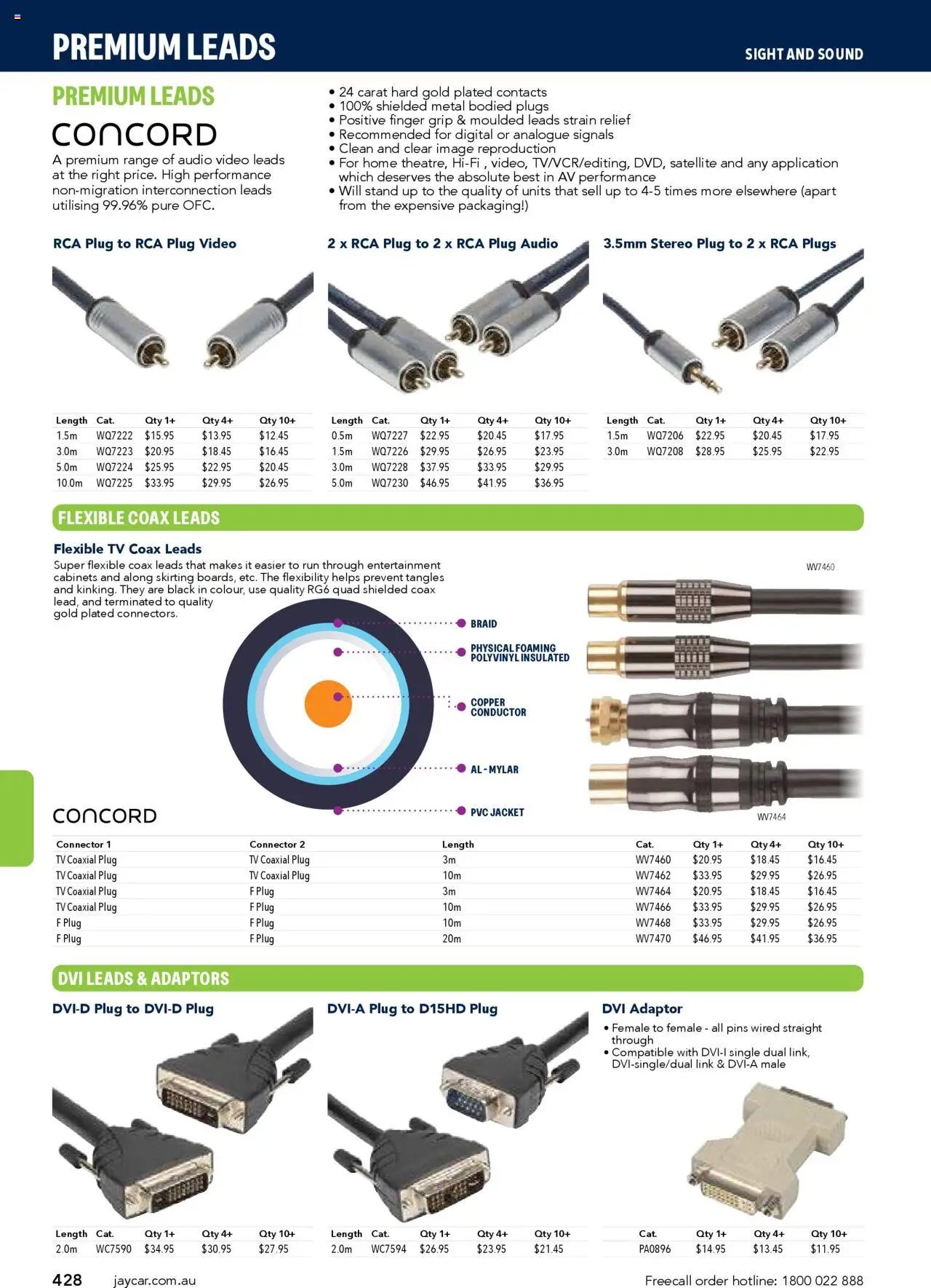 Jaycar Engineering & Scientific Catalogue 2025/2026  (2025-07-09 - 2026-07-09) | 428