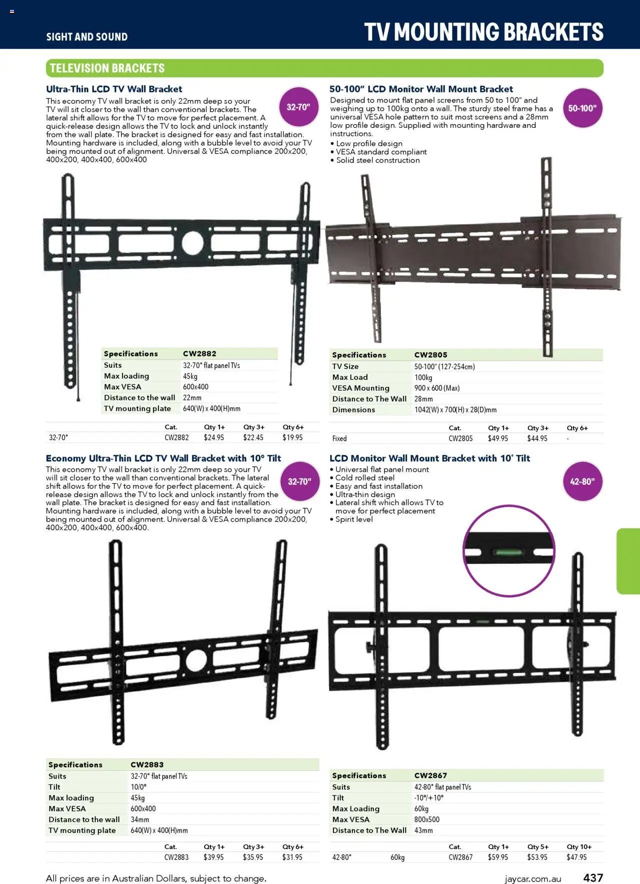 Jaycar Engineering & Scientific Catalogue 2025/2026  (2025-07-09 - 2026-07-09) | 437